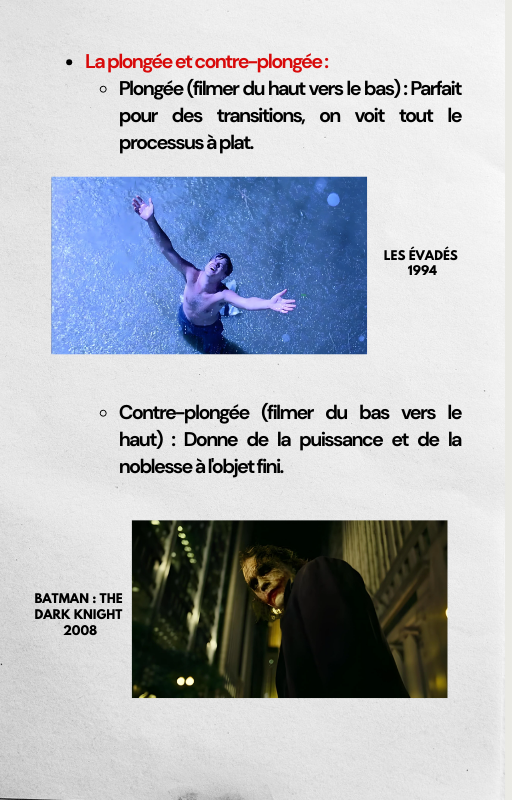 30 Jours de Storytelling