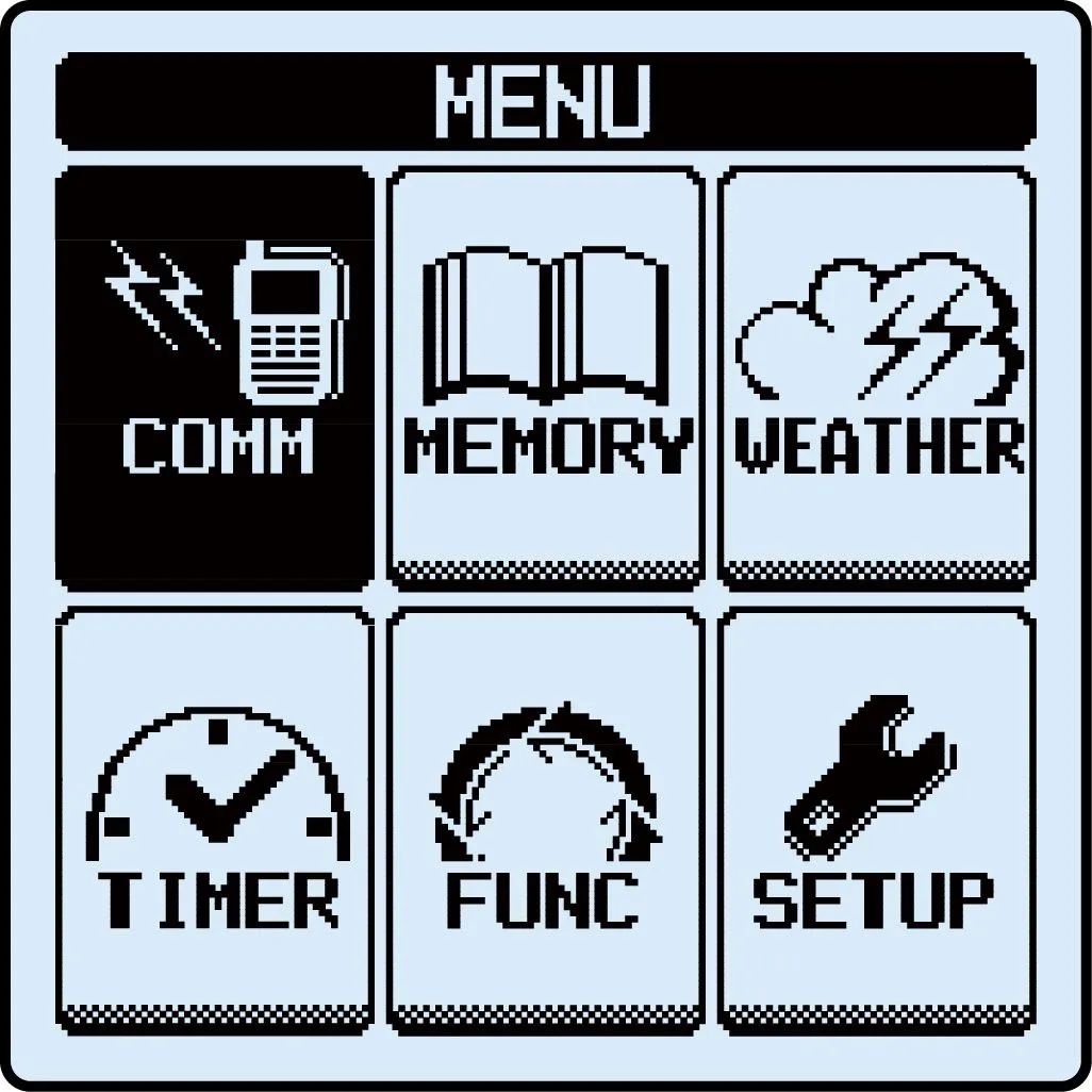 Yaesu FTA-550L Pro-X NAV/COM Aviation Radio