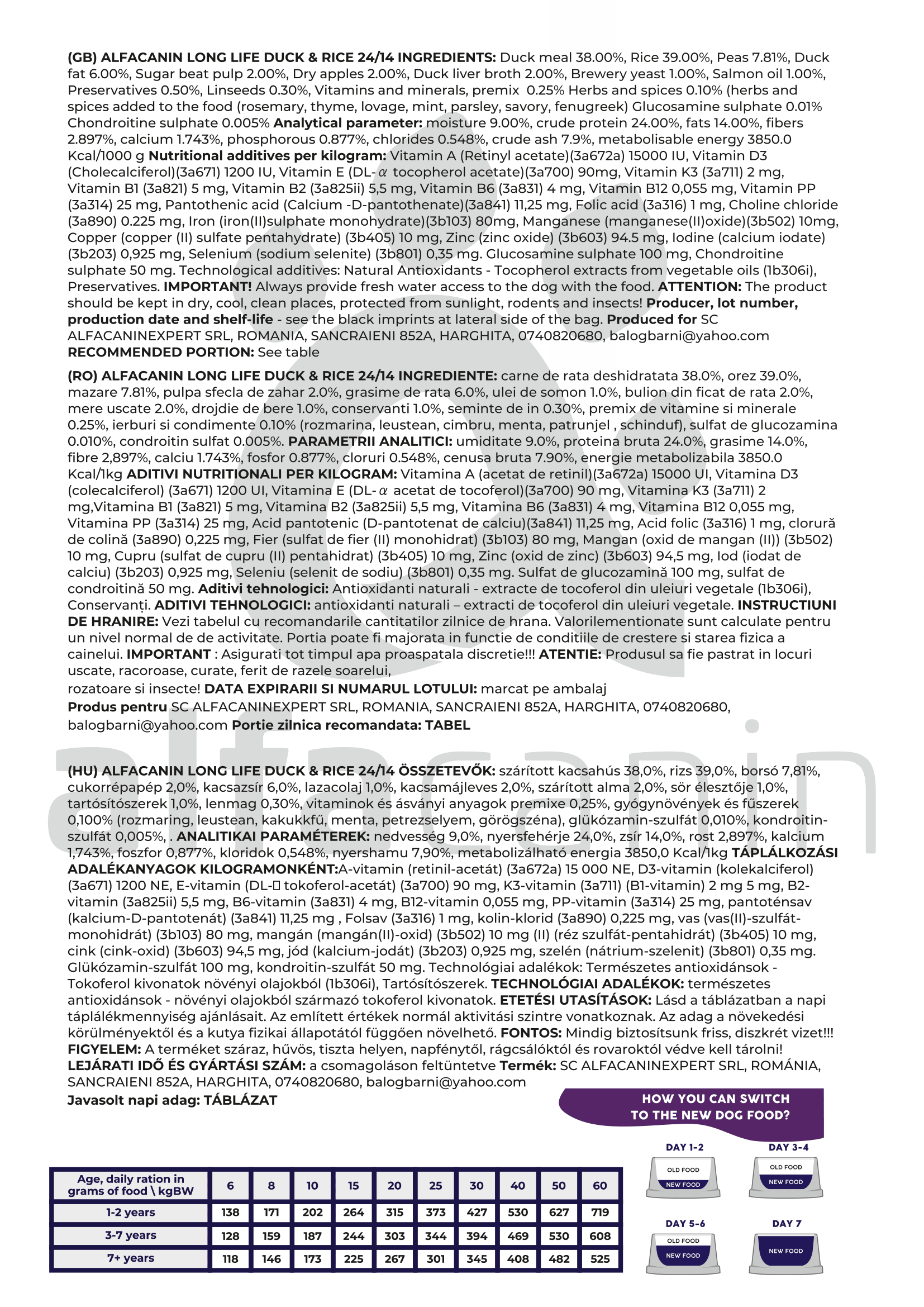 Alfacanin Long Life | Hrană pentru câini  Rață & Orez | Kacsa & Rizs kutyatáp | 12kg