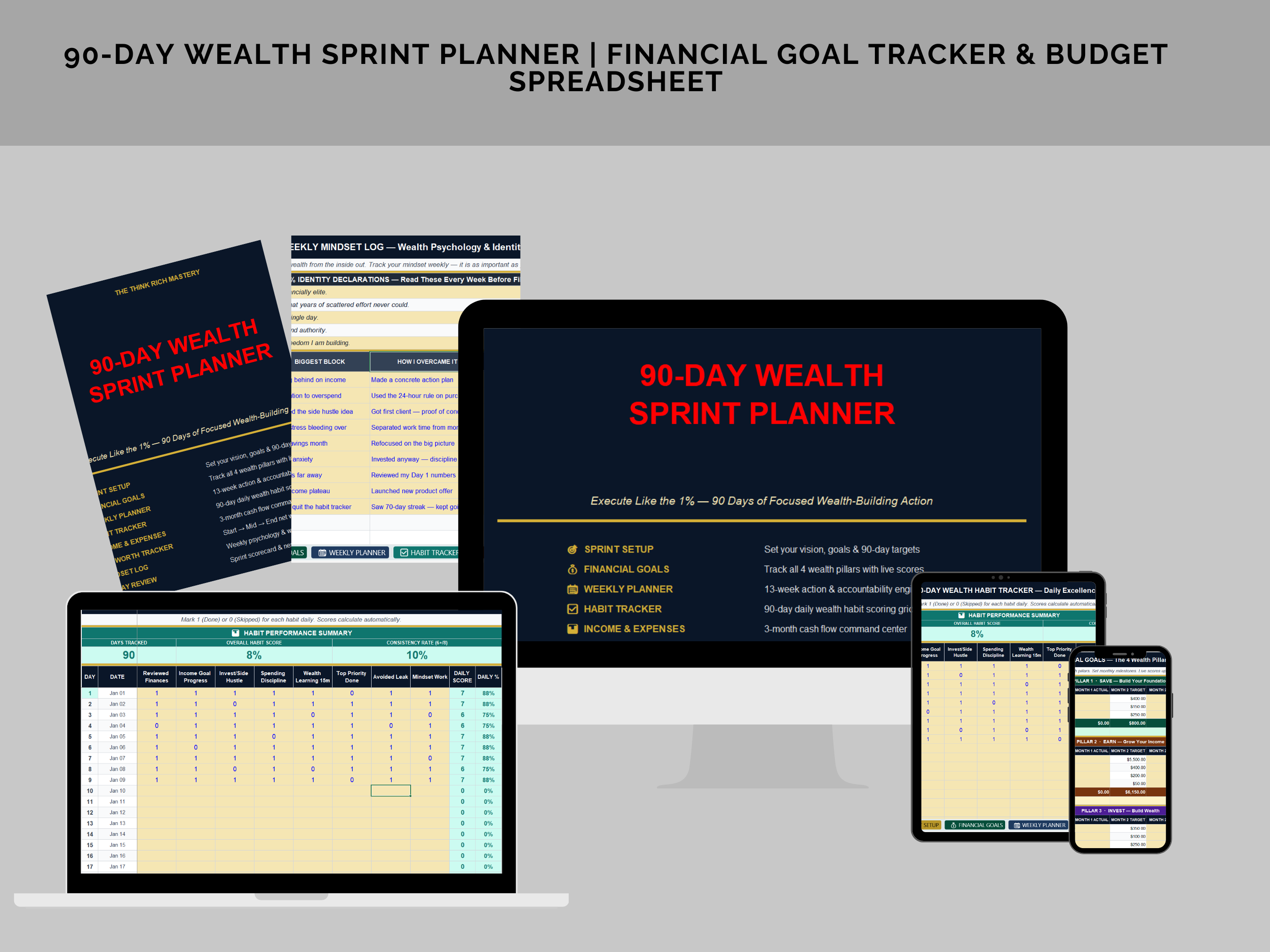 90-DAY FINANCIAL PLANNER, WEALTH-BUILDING SPREADSHEET, FINANCIAL GOAL TRACKER