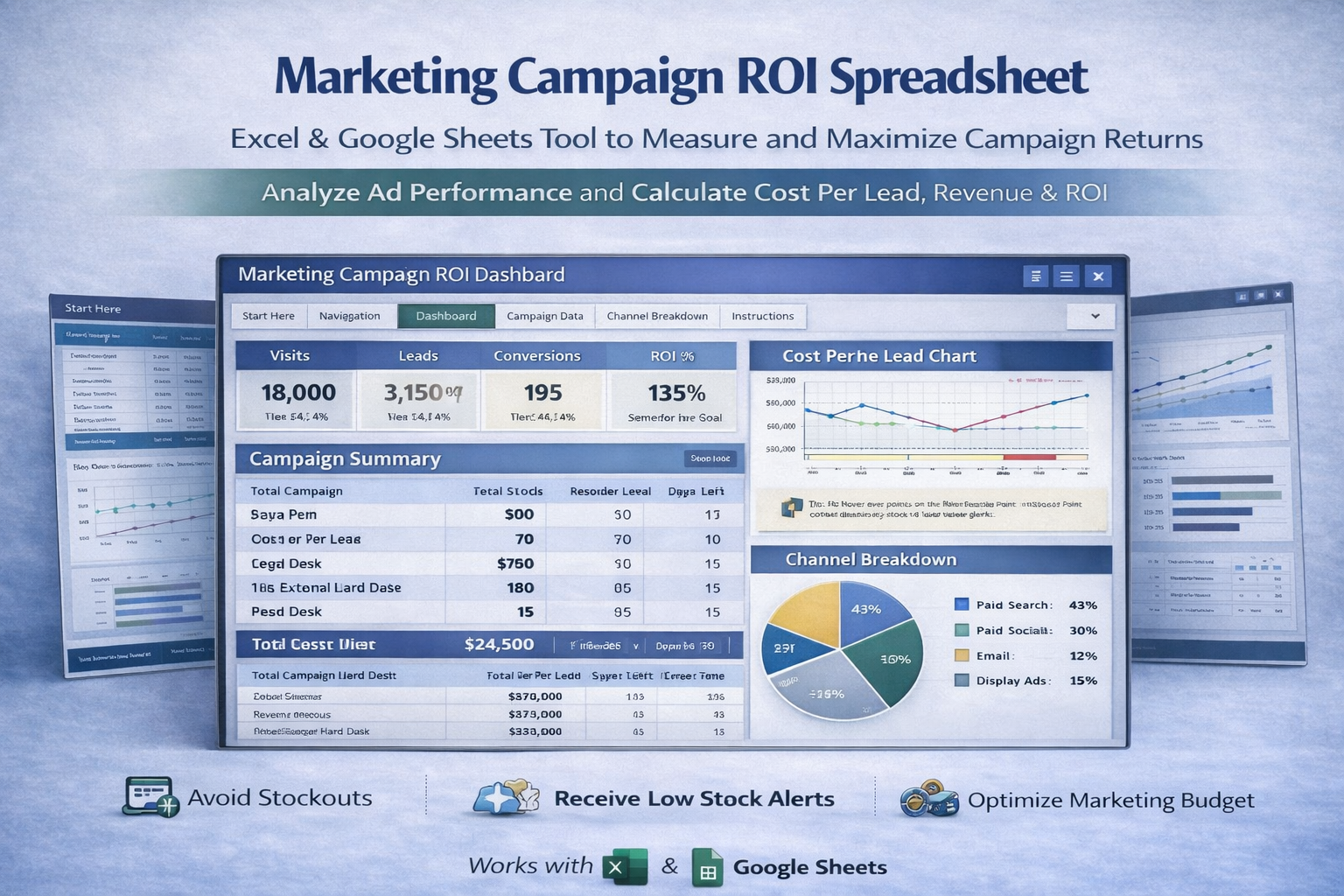 Marketing Campaign ROI Spreadsheet