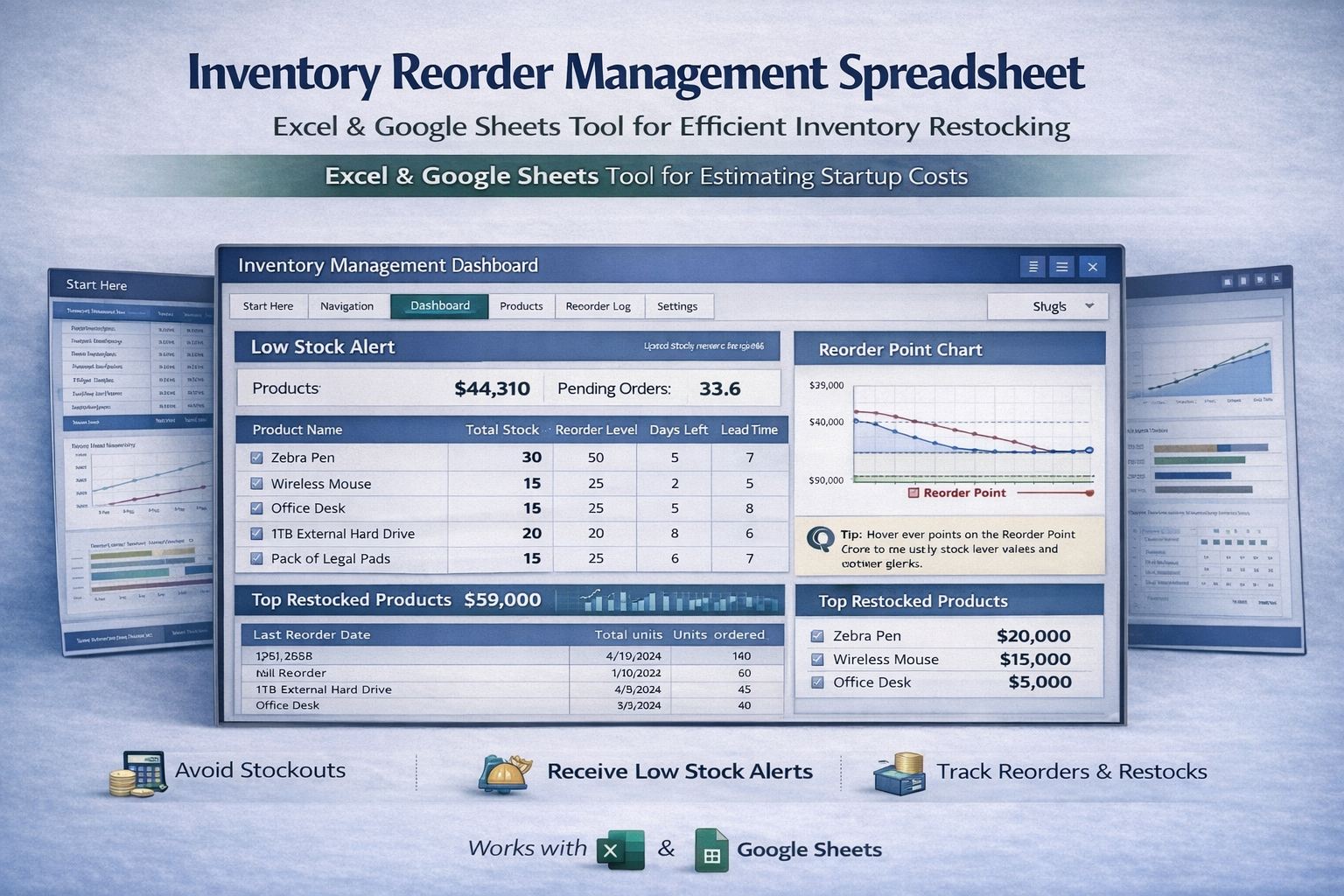 Inventory Reorder Management Spreadsheet