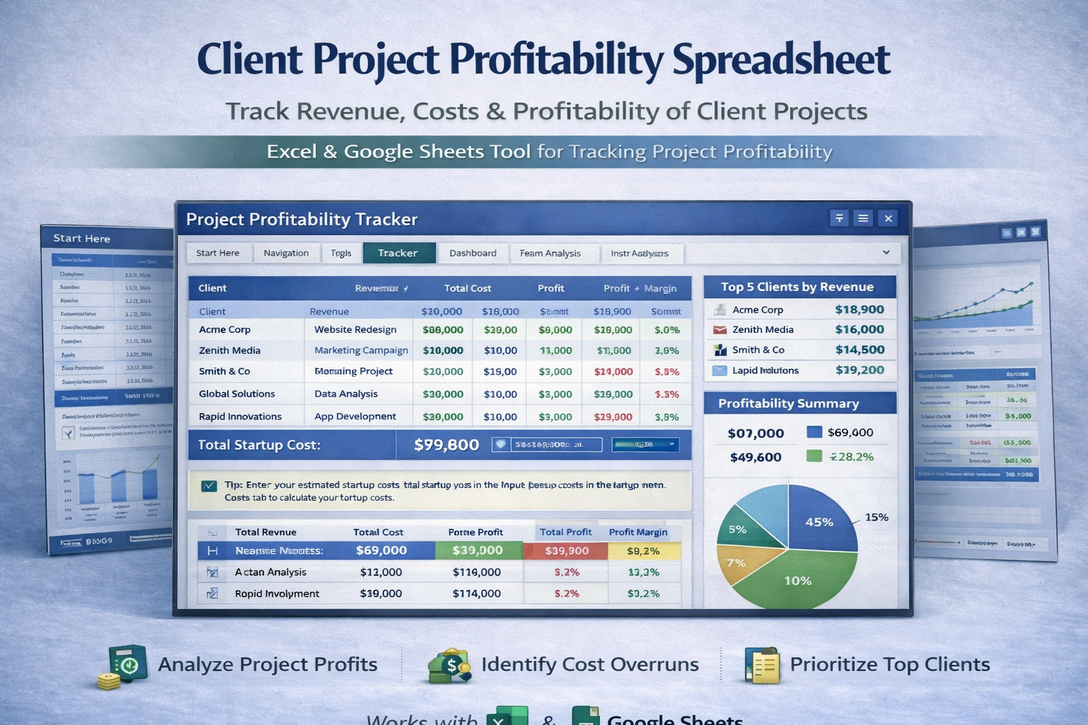Client Project Profitability Spreadsheet