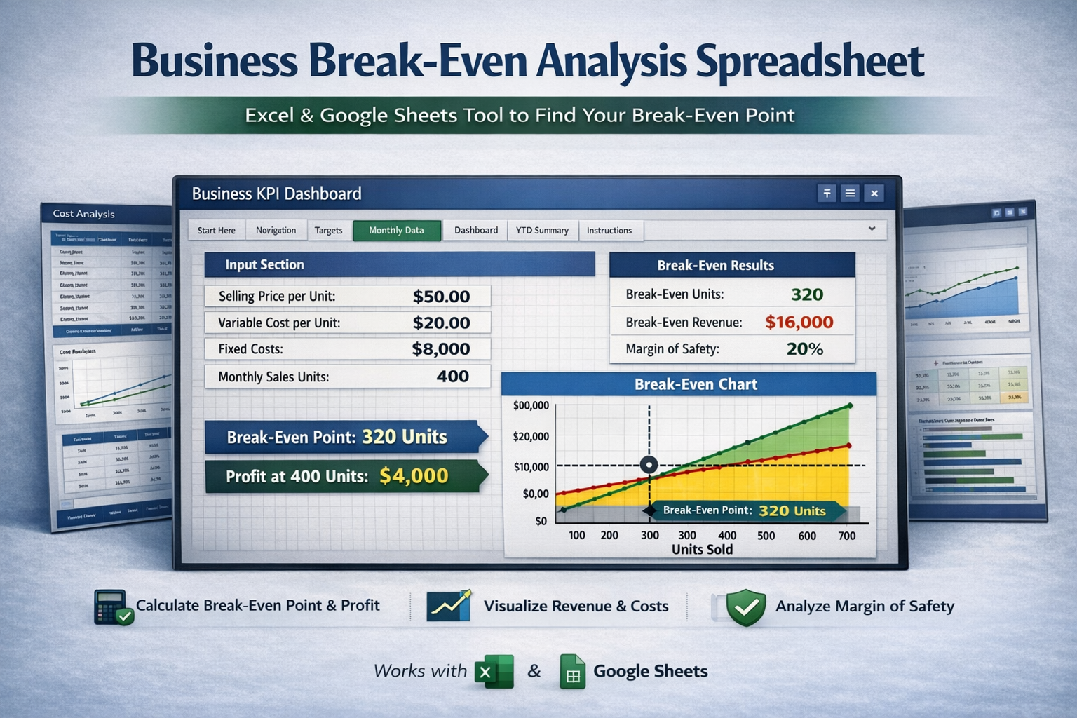 Business Break-Even Analysis Spreadsheet