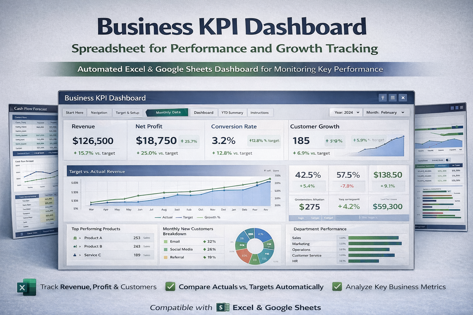 Business KPI Dashboard Spreadsheet for Performance and Growth Tracking