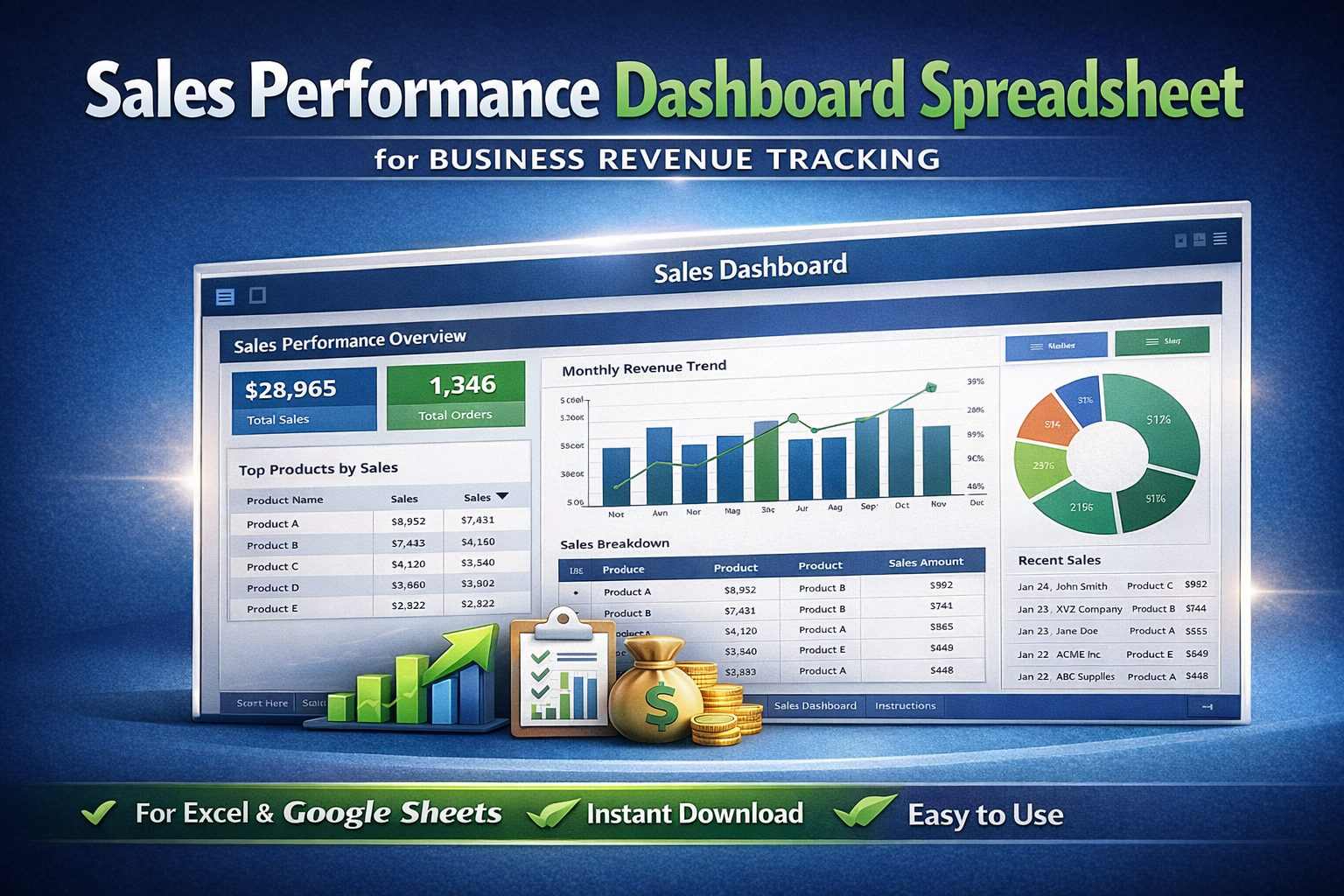 Sales Performance Dashboard Spreadsheet for Business Revenue Tracking