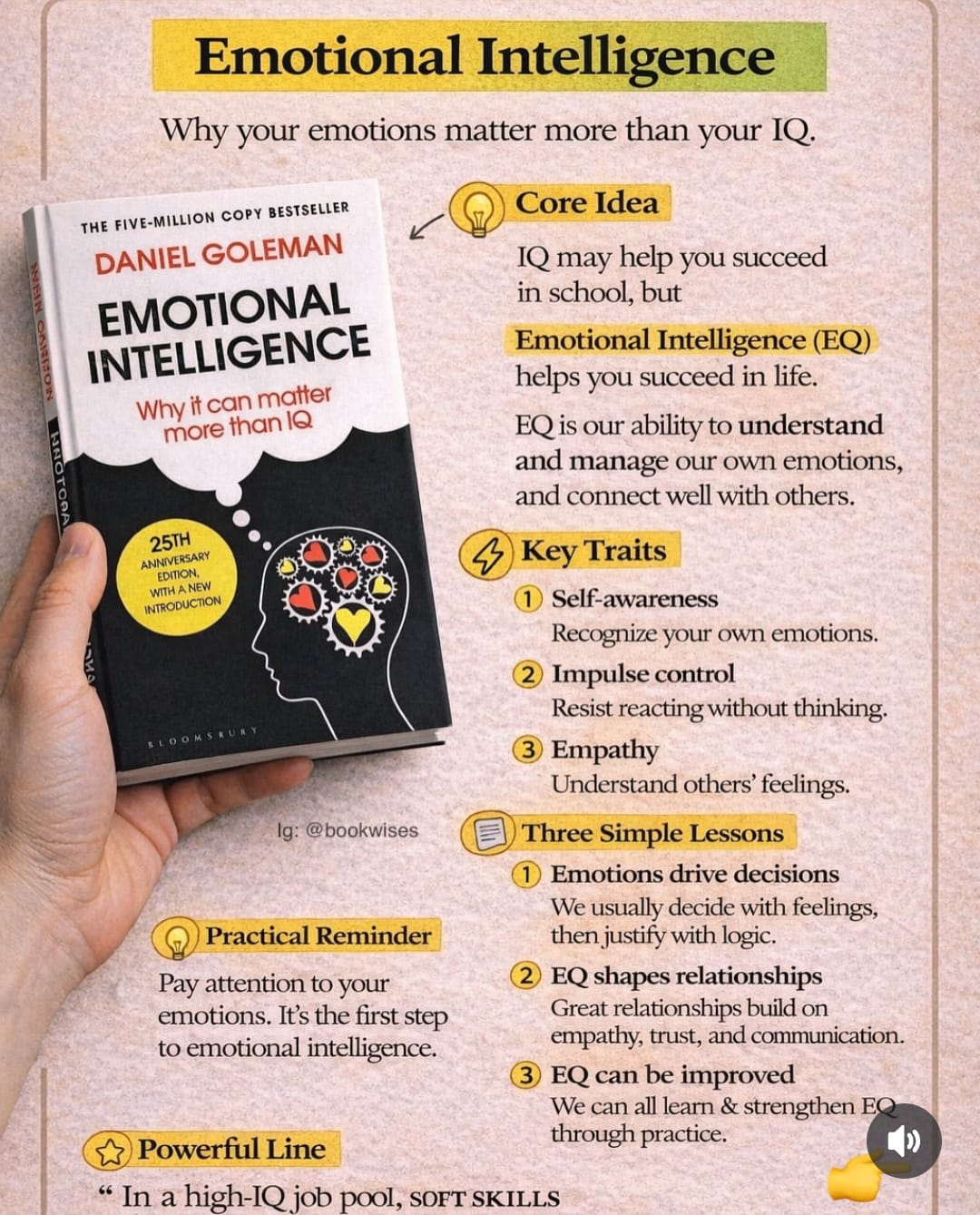 Emotional Intelligence by Daniel Goleman