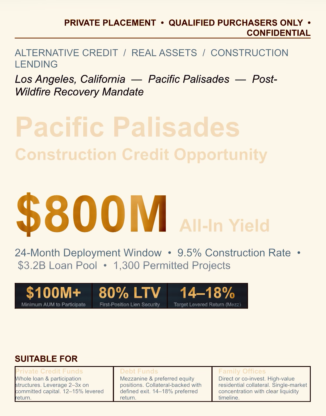 Investment Thesis, Legislative Proposal, & Capital Stack