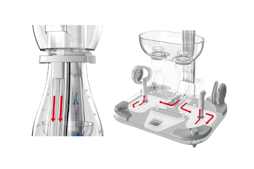 Skimmer Aeraqua Duo 600 Maxspect Com Controlador Aquário