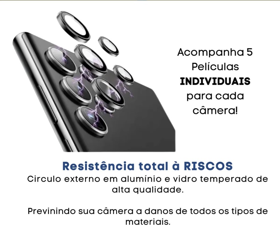 Protetor de Lente para Câmera de Smartphone