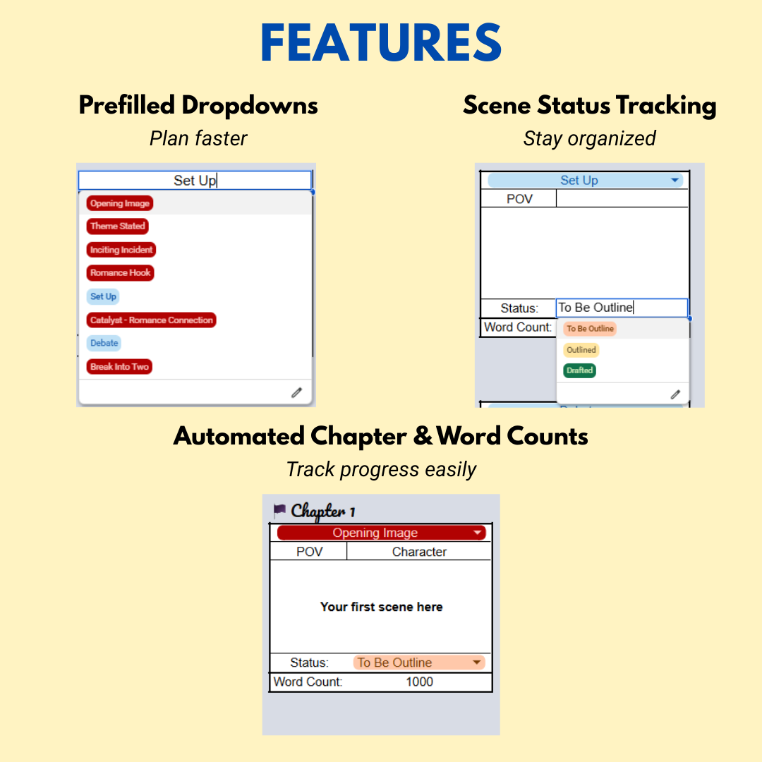 Romantasy Story Grid Core - Novel Length