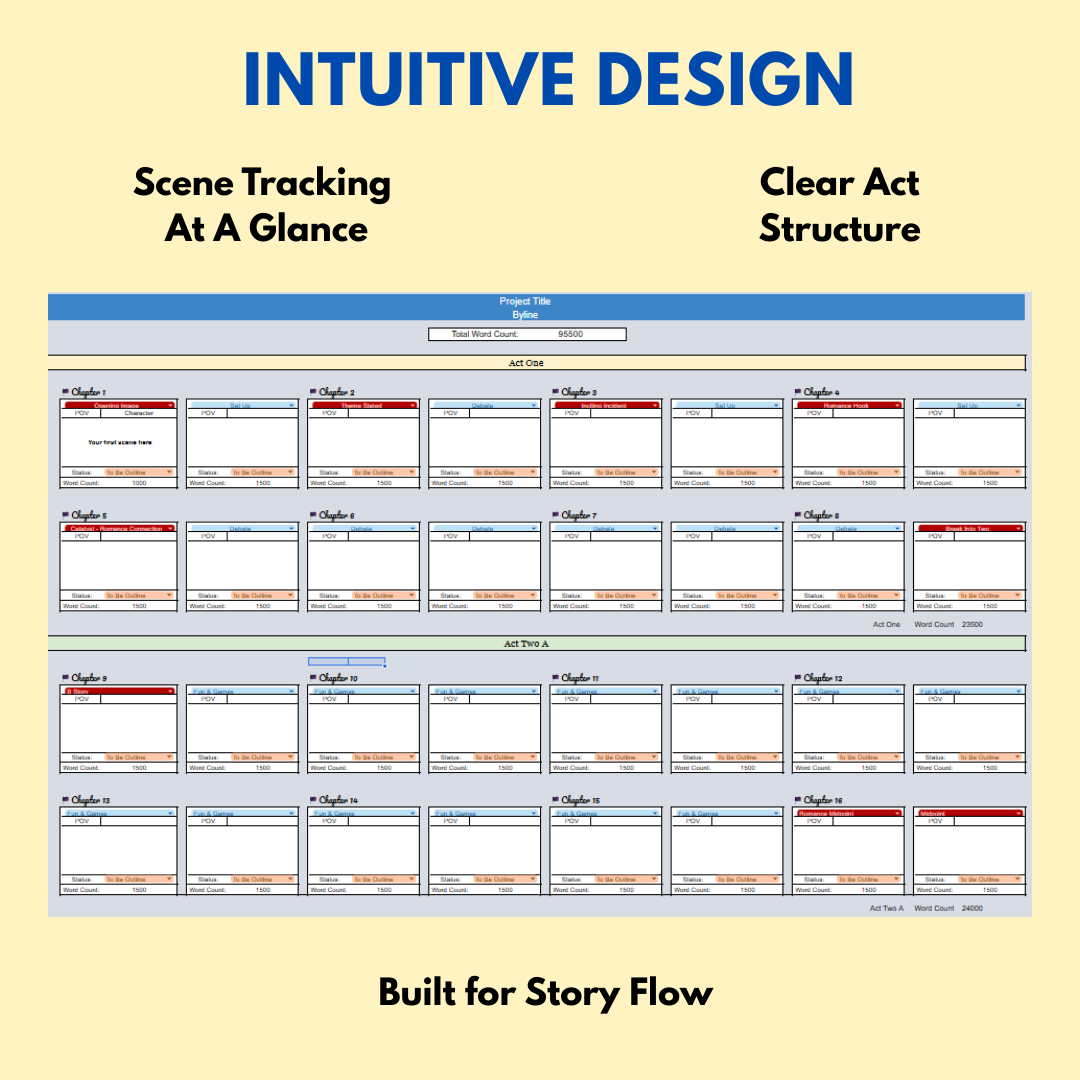 Romantasy Story Grid Core - Novel Length