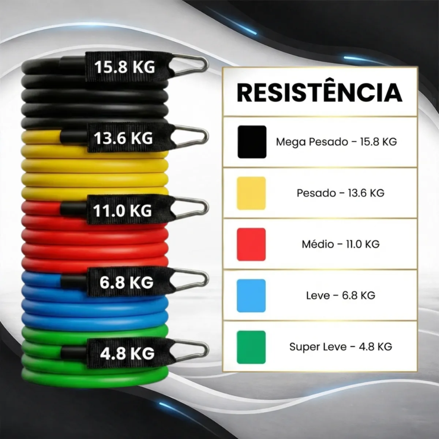 Kit 18 Itens Esportivos Para Treino Topsand Activewear