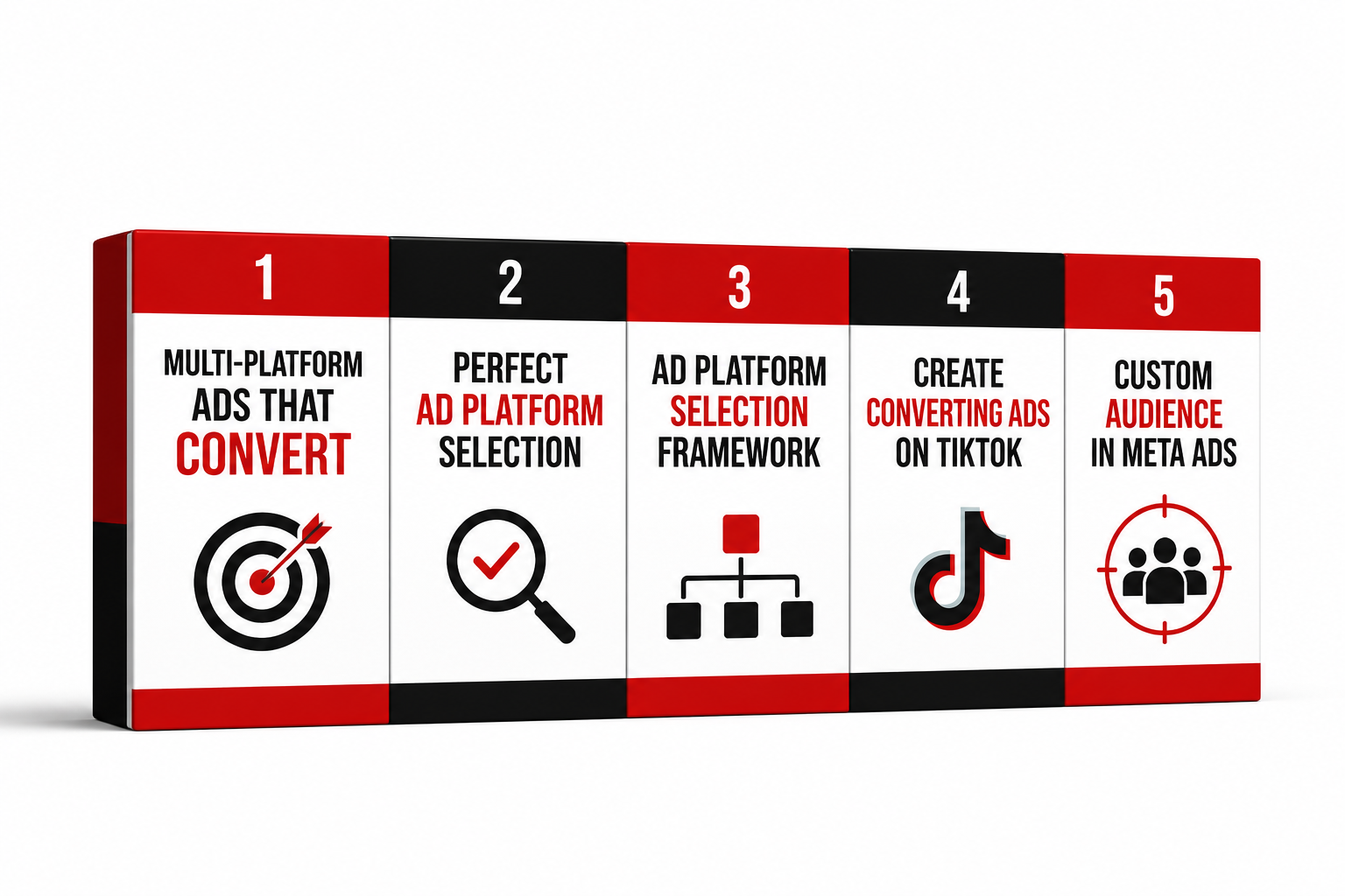 Multi-Platform Ads That Convert Bundle