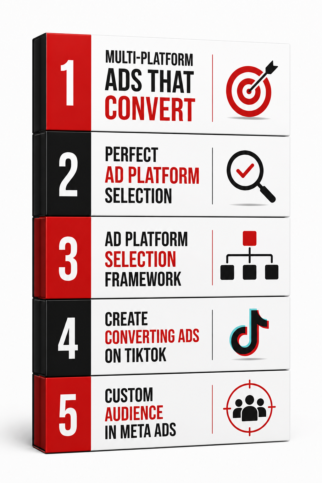 Multi-Platform Ads That Convert