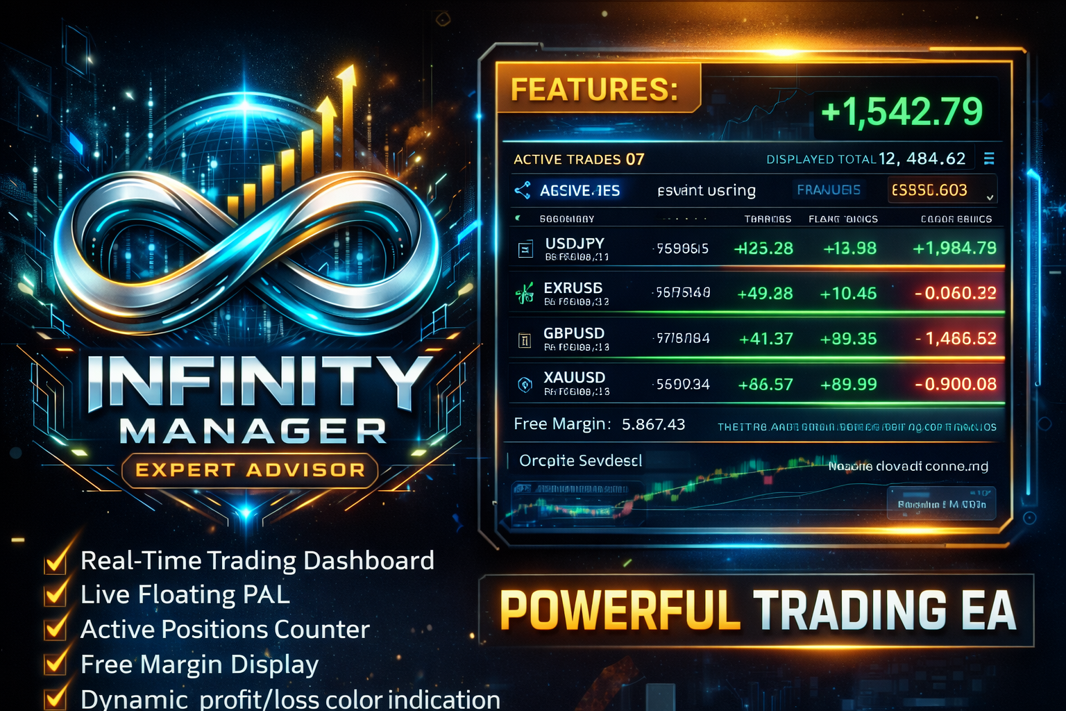 Infinity Manager – Smart Trade Control Dashboard for MT5