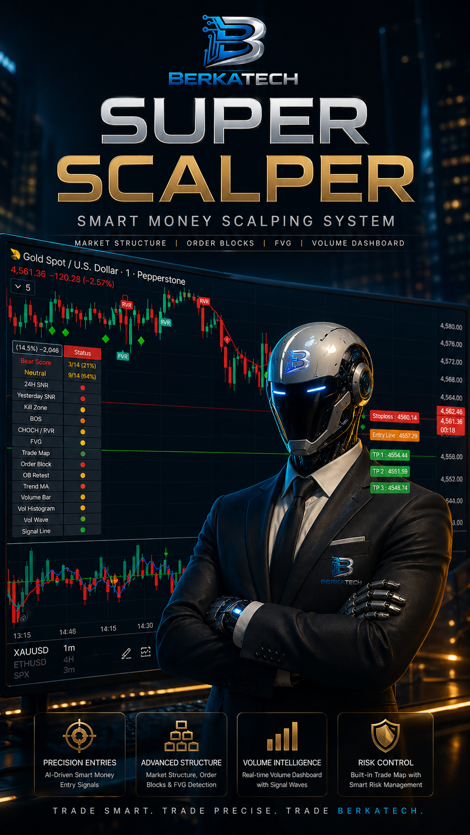 BERKATECH SCALPER SYSTEM