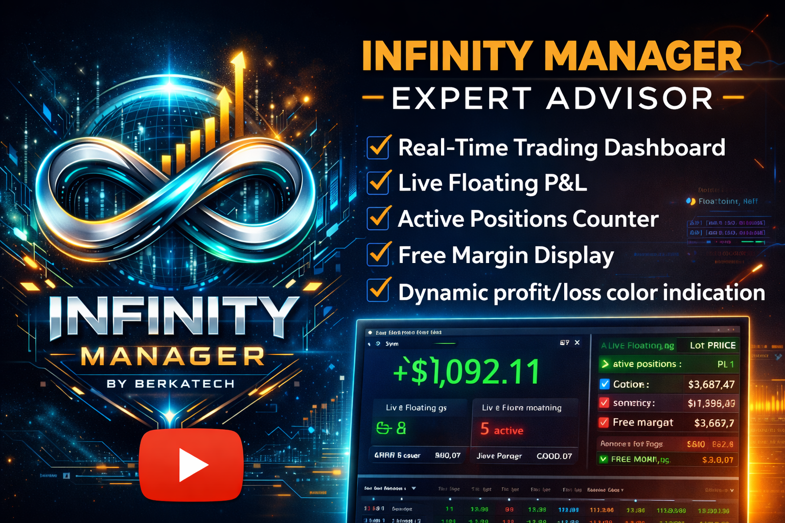 Infinity Manager – Smart Trade Control Dashboard for MT5