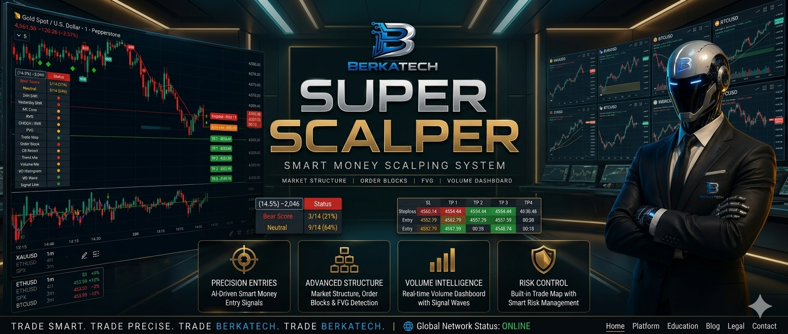 BERKATECH SCALPER SYSTEM
