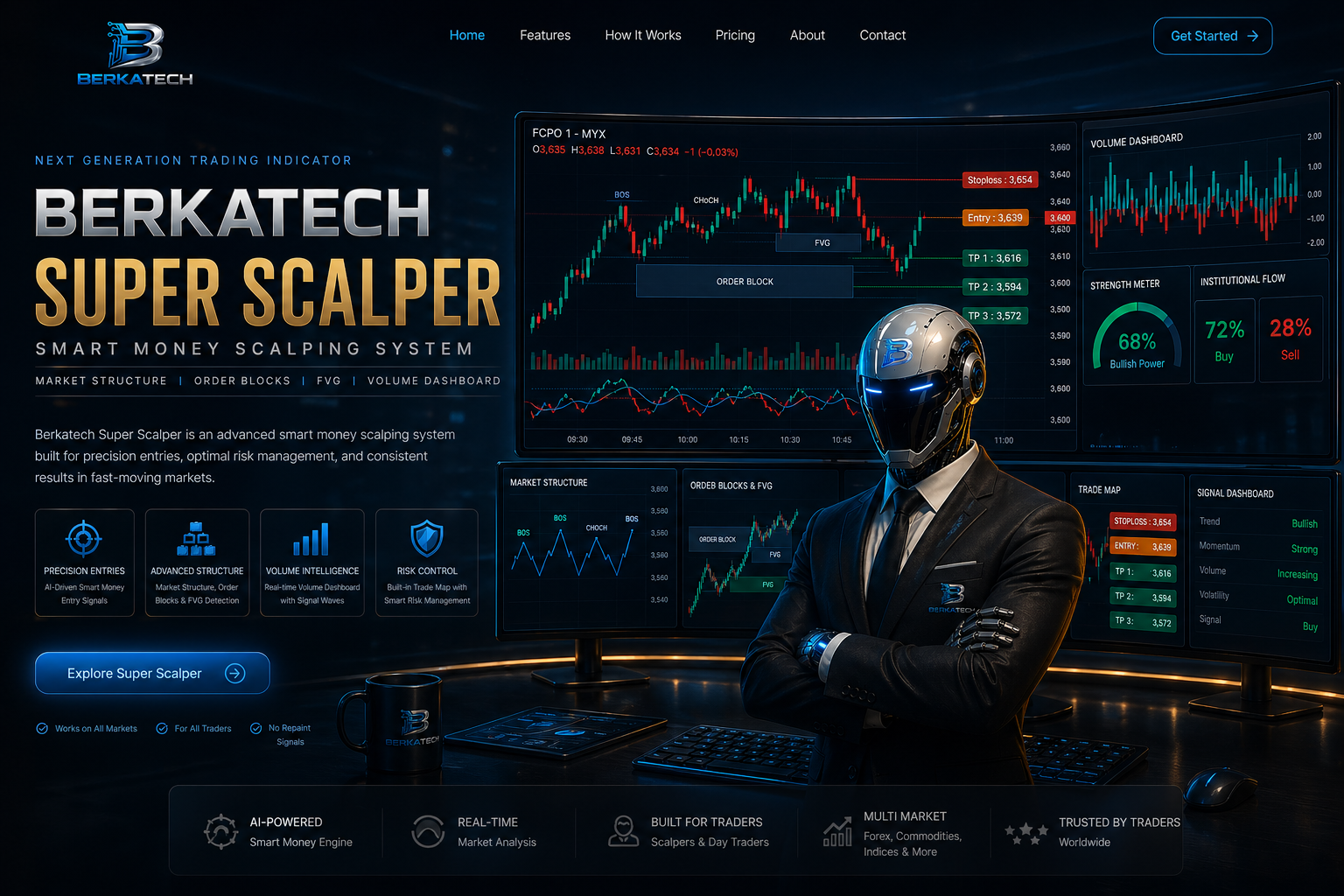 BERKATECH SCALPER SYSTEM