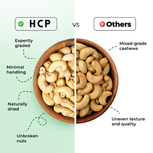 HCP Naturale Premium Cashew