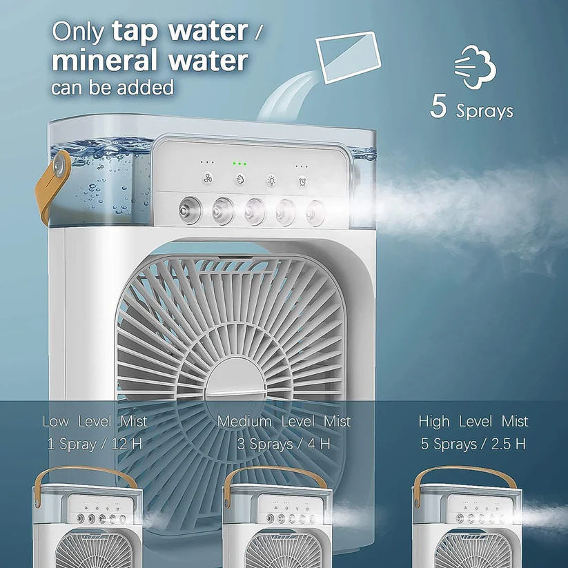 Portable Air Cooler Fan