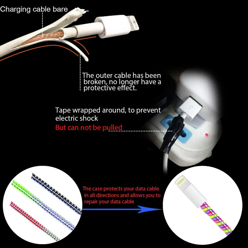 Cable Protector Spiral Wrap