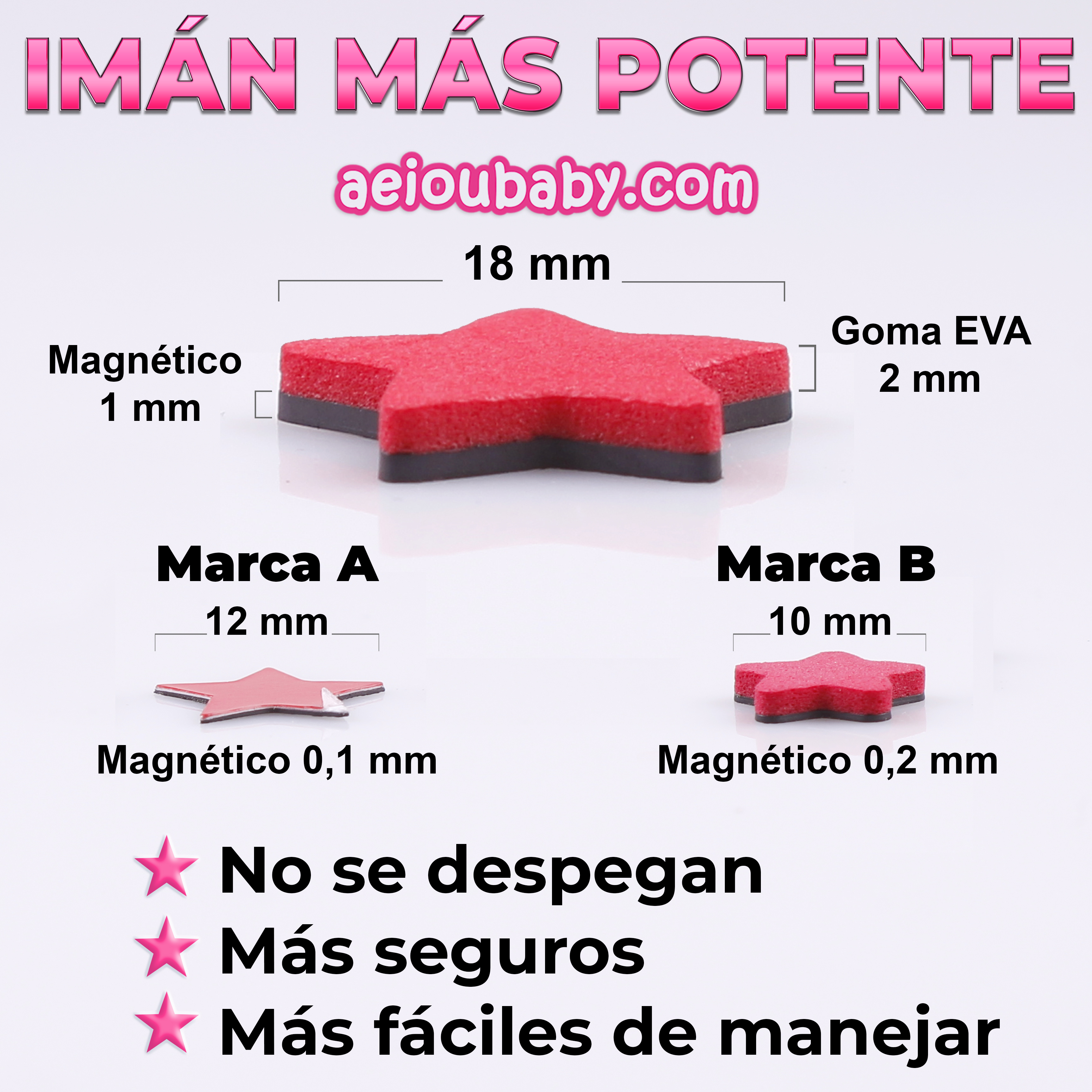 Tabla de Recompensas Infantil Magnética
