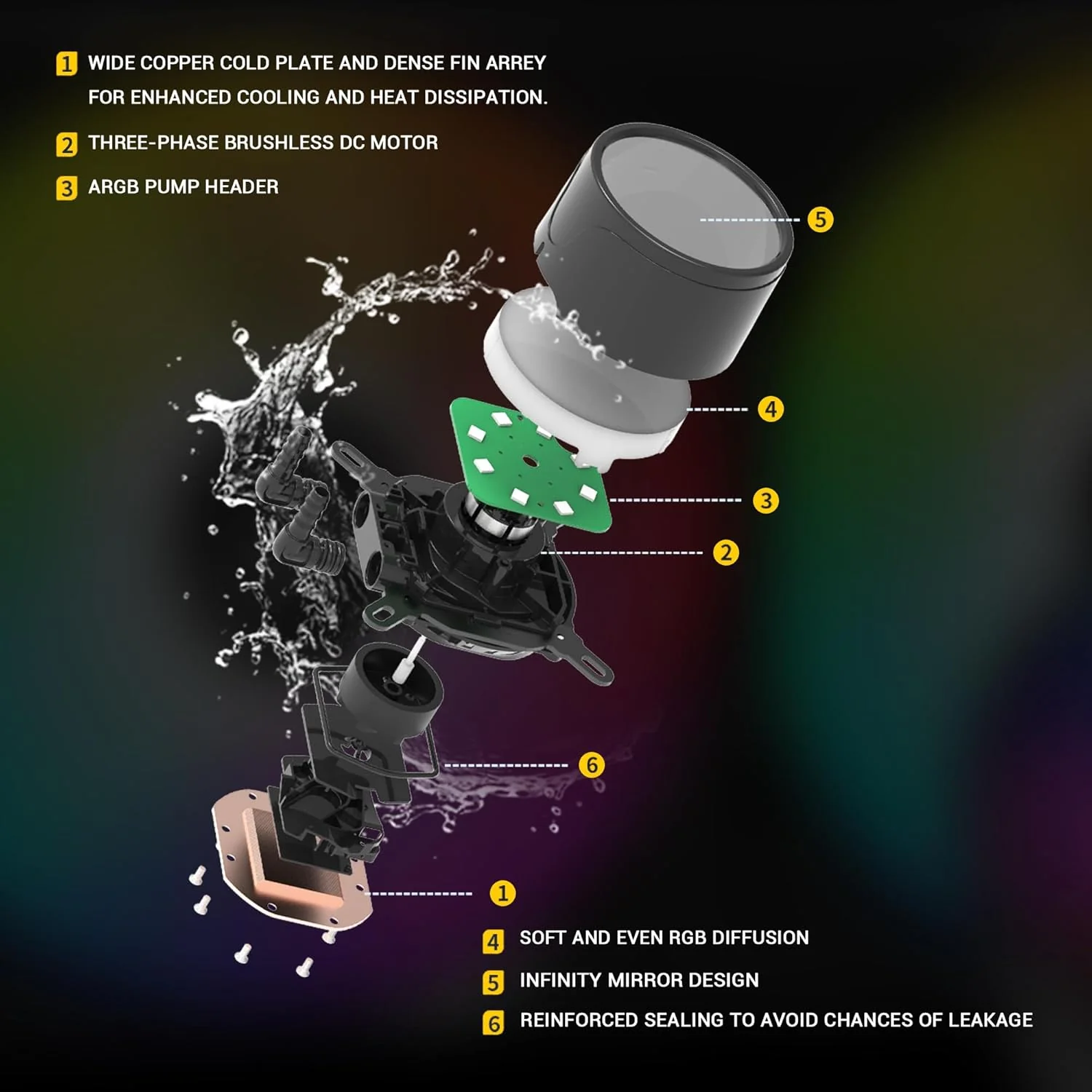 RGB Liquid CPU Cooler