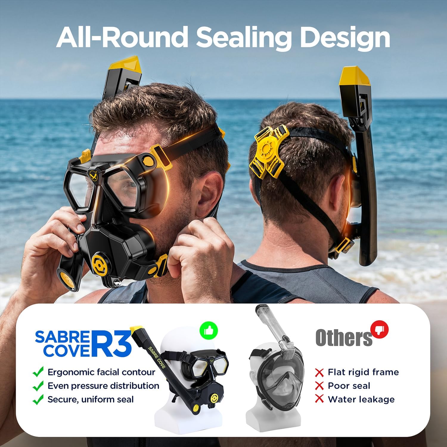 Full Face Snorkel Mask for Adults Teen