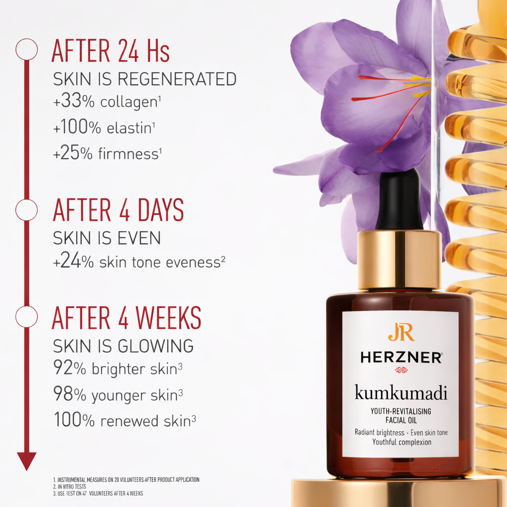 Kumkumadi Youth-Revistalising Facial Oil