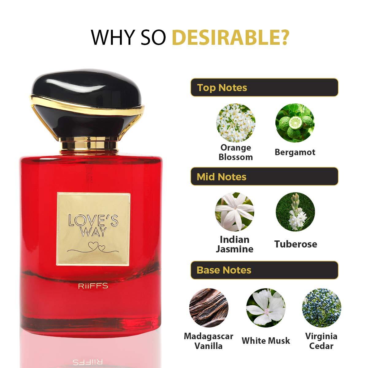 Love’s Way - Riiffs