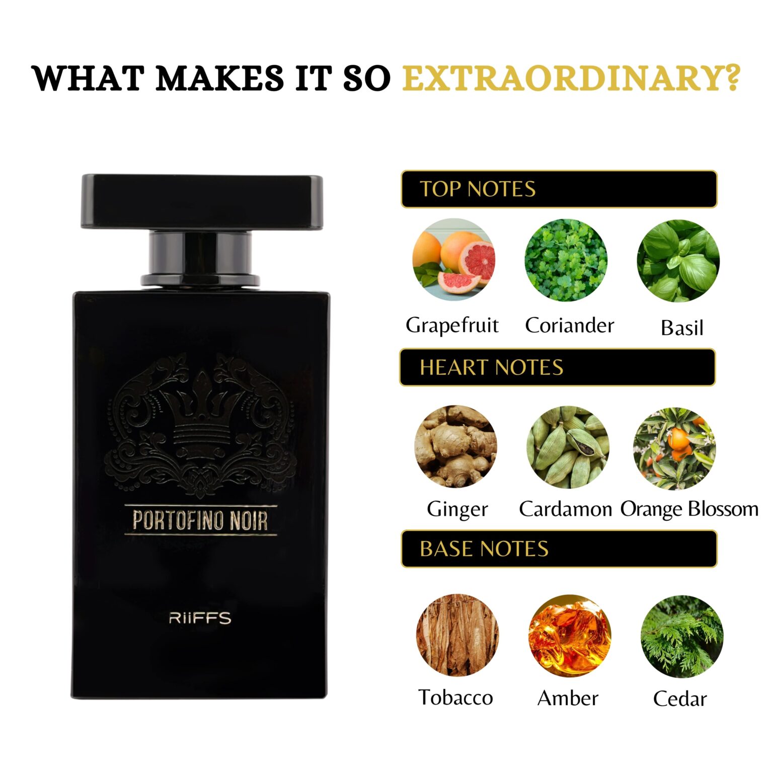 PortoFino Noir - Riiffs