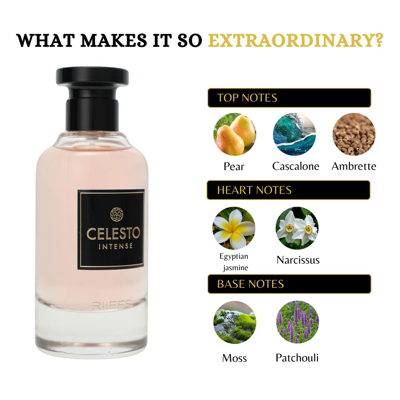 Celesto Intense - Riiffs