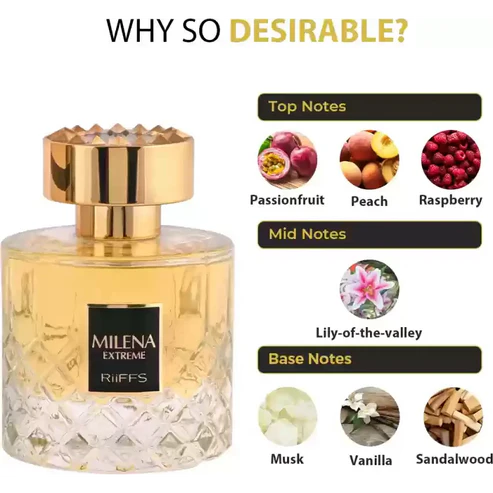 Riiffs Milena EDP