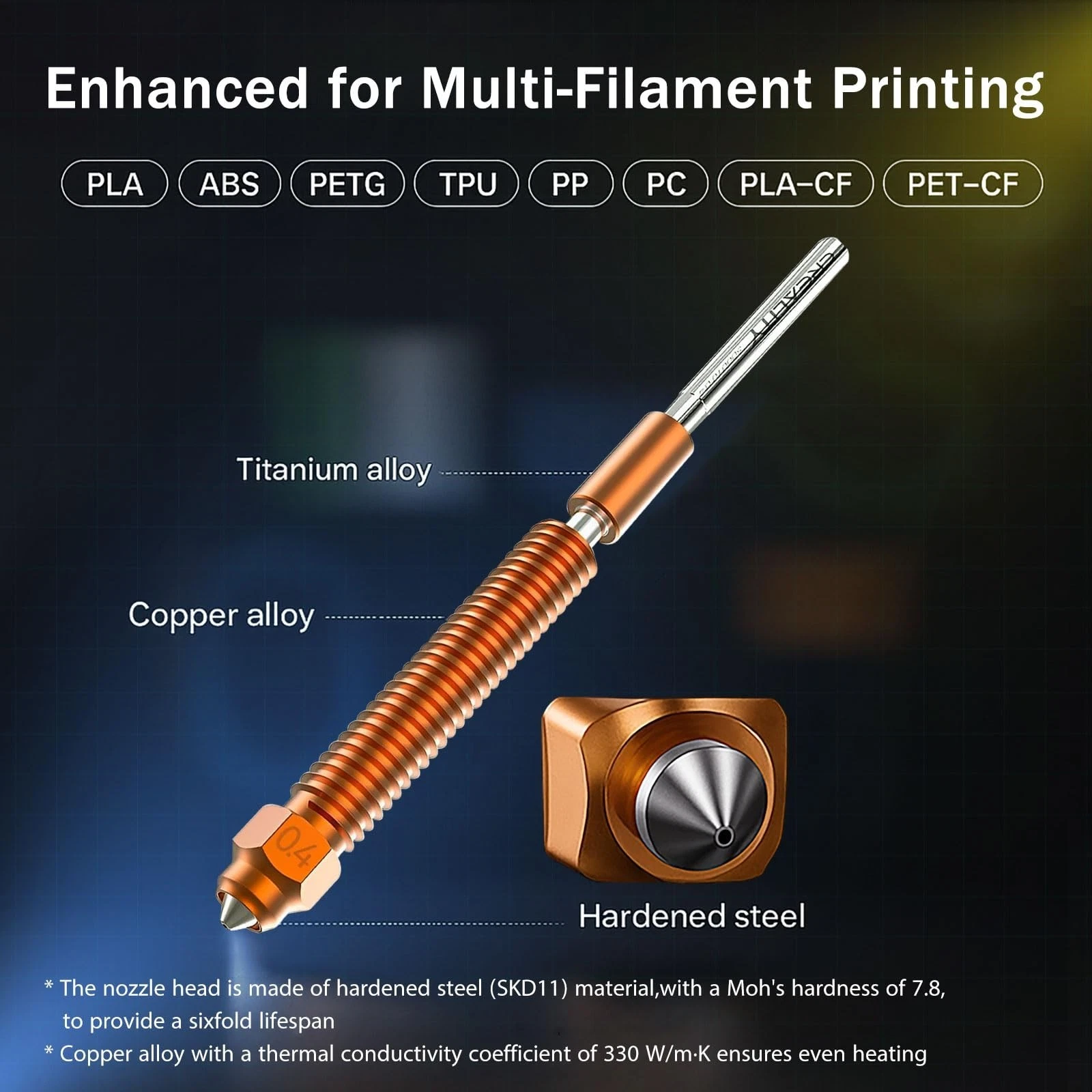 Kit de boquillas Creality Quick-Swap