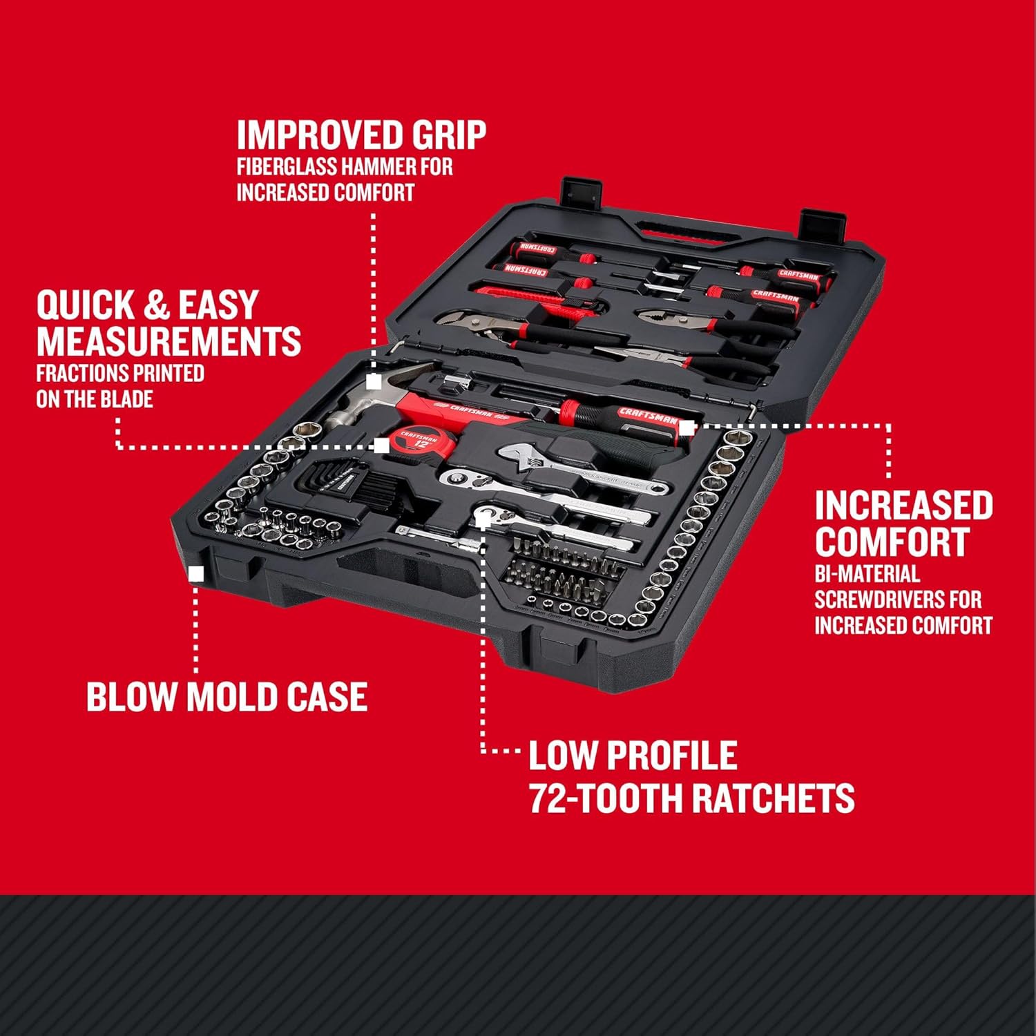 CRAFTSMAN 102-Piece Tool Kit for Home and Car, Durable Hand Tools Set with SAE and Metric Socket Set, Screwdrivers, Wrench, Hammer, Pliers, Knife, Hex Keys, Specialty Bits, Tape Measure