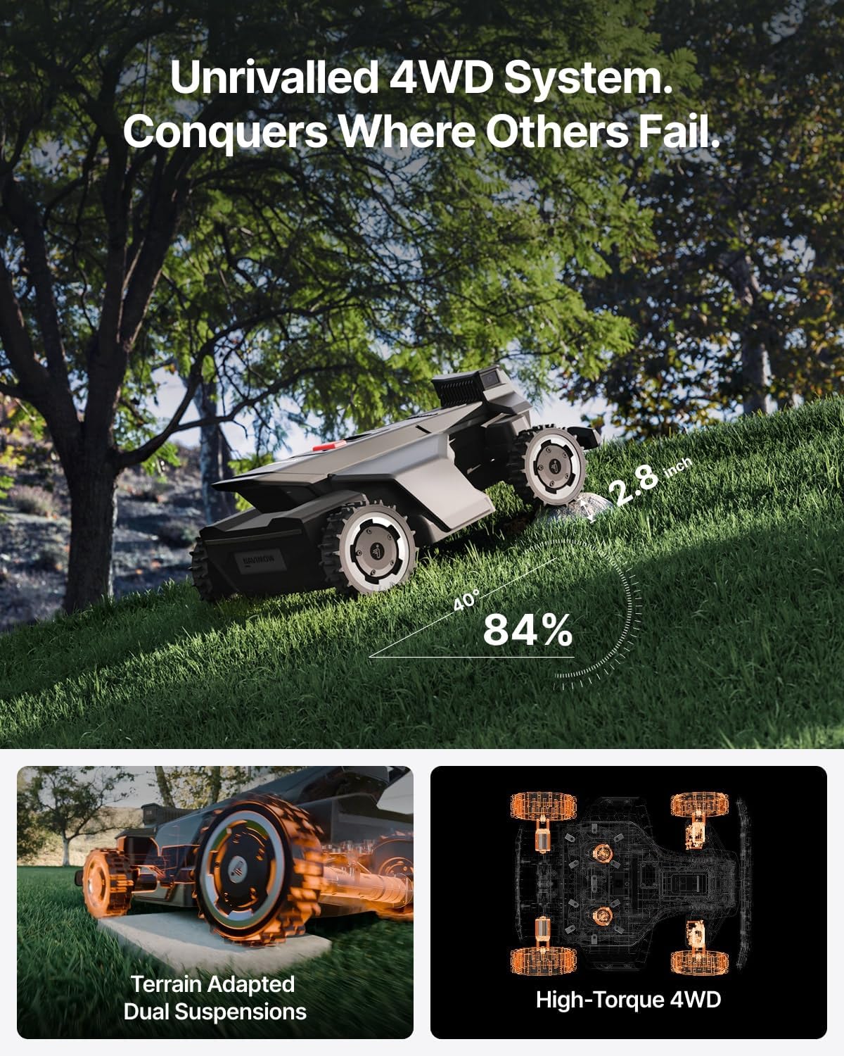 Segway Navimow X430 Robot Lawn Mower Wire Free, for up to 1 Acre, 4WD for 84% Slopes, Zero-Turn for Damage-Free Mowing, ORV-Tuned Lawnmower, MowMentum with 2 × 180W Motors, 0.75–4 in Cutting Height