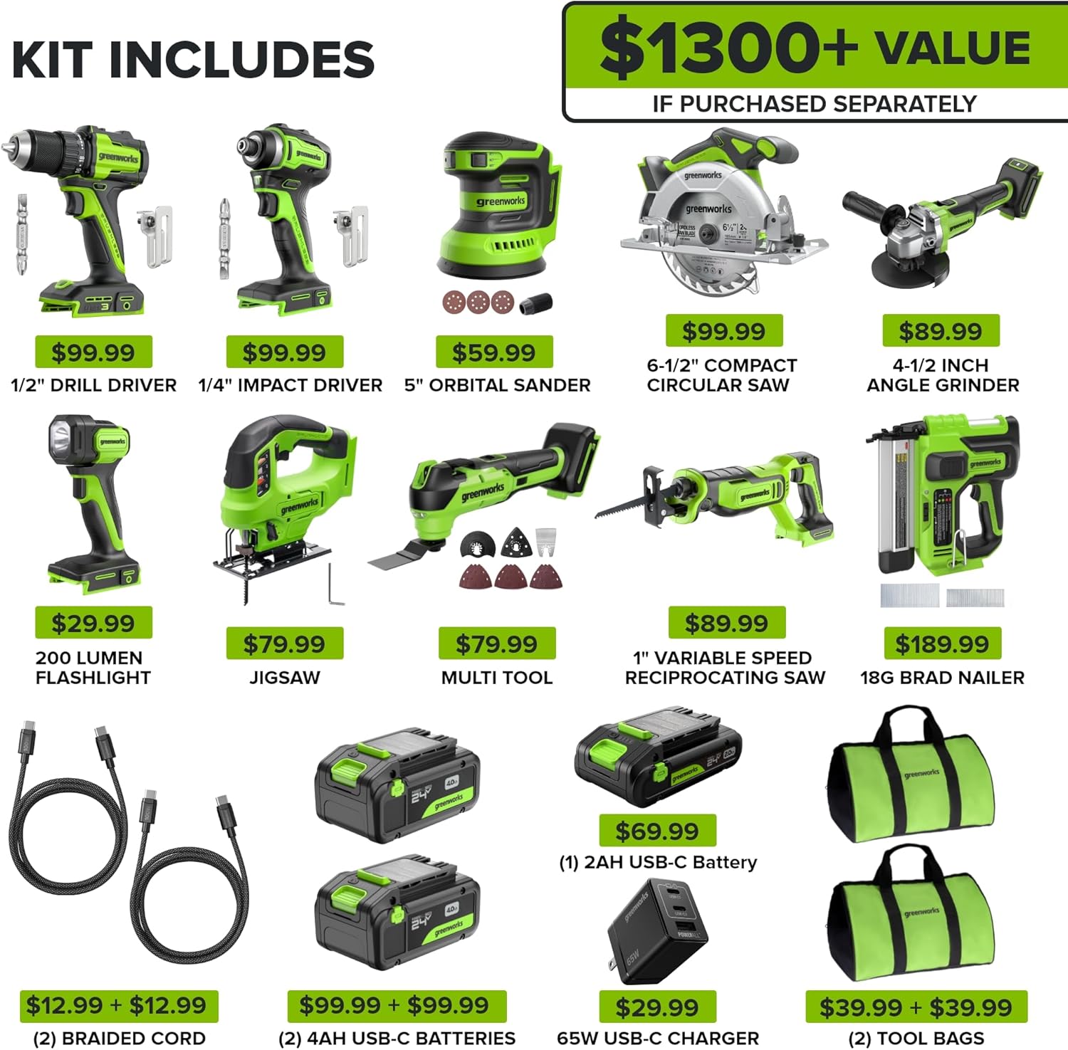 Greenworks 24V Brushless 10PC Power Tool Combo, Drill+Impact Driver+Circular Saw+Recip Saw+Jig Saw+Sander+Light+Multi-Tool+Nailer+Grinder (2) 4.0Ah+2.0Ah Batteries (24,000mAh Power Bank) USB-C Charger