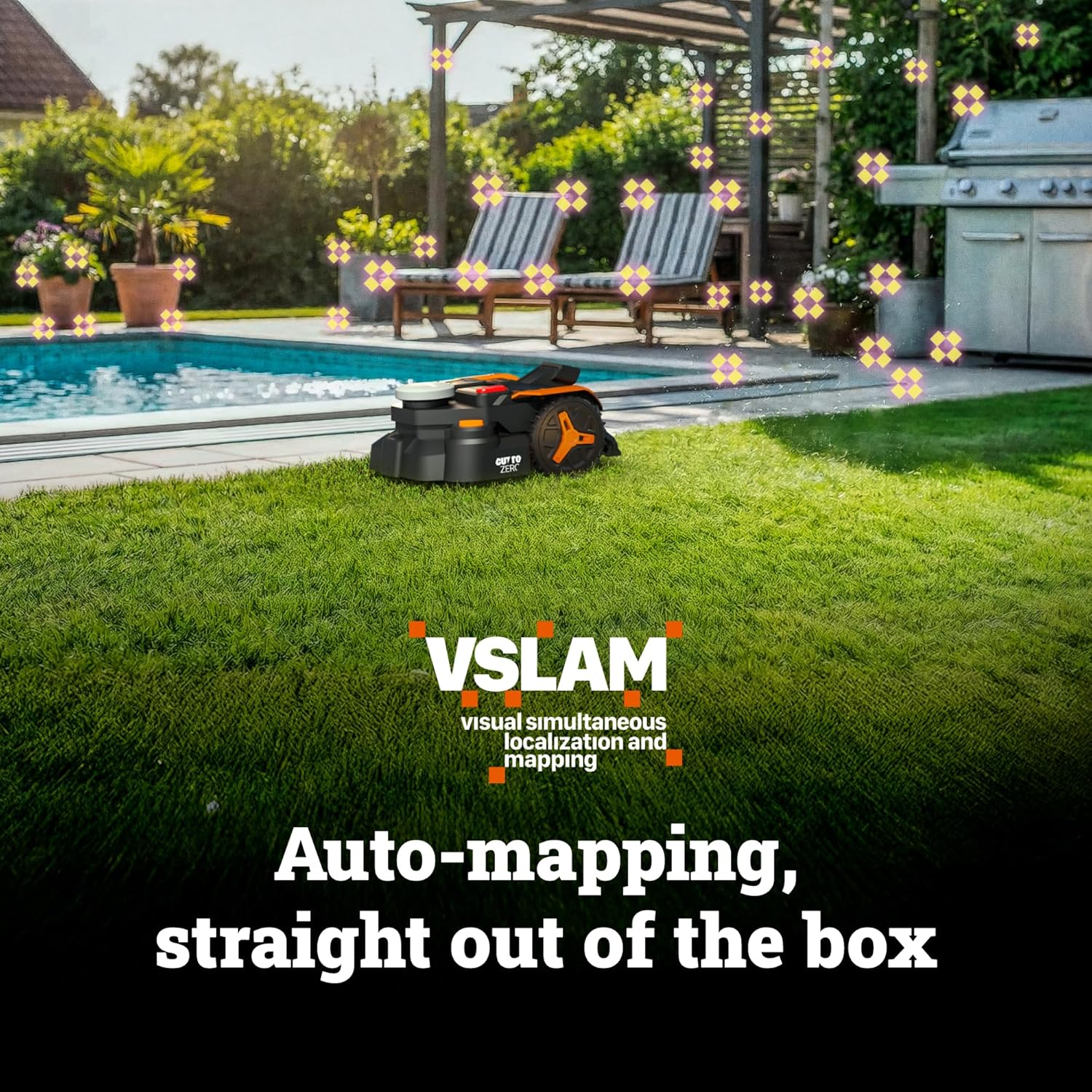 WORX Landroid Vision Cloud Robot Lawn Mower, No Perimeter Wire Robot Mower for 1 Acre, AI Obstacle Avoidance + RTK Cloud Navigation, Auto Mapping, App Control, Cut-to-Zero, WR340