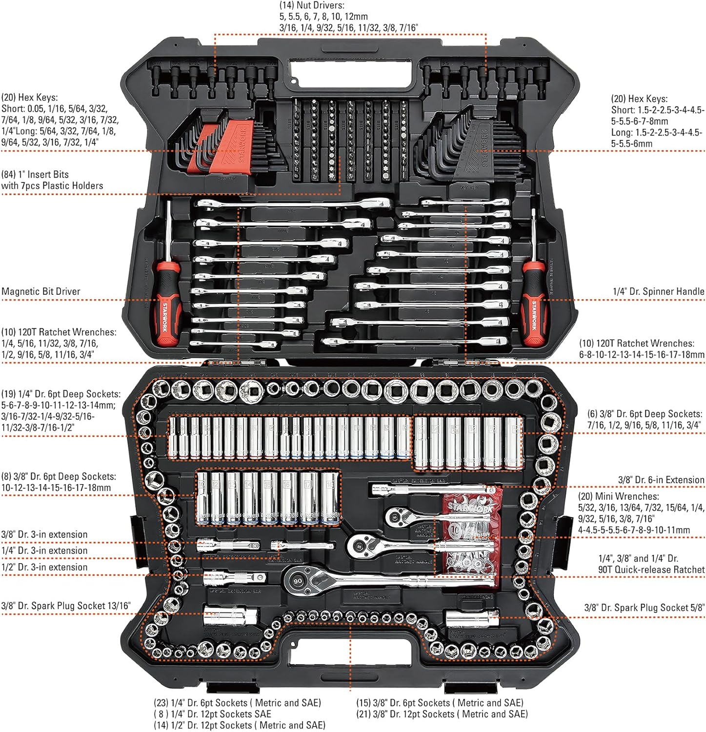 STARWORK TRUE MECHANIC 303-Piece Mechanics Tool Set and Socket Set, Professional, SAE/Metric
