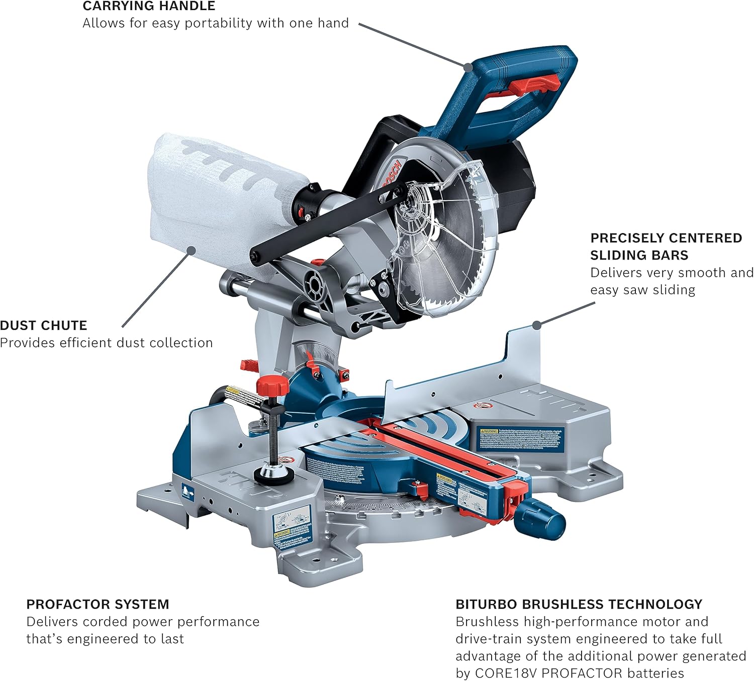 BOSCH GCM18V-07SN14 PROFACTOR™ 18V 7-1/4 In. Single-Bevel Slide Miter Saw Kit with (1) CORE18V 8 Ah High Power Battery