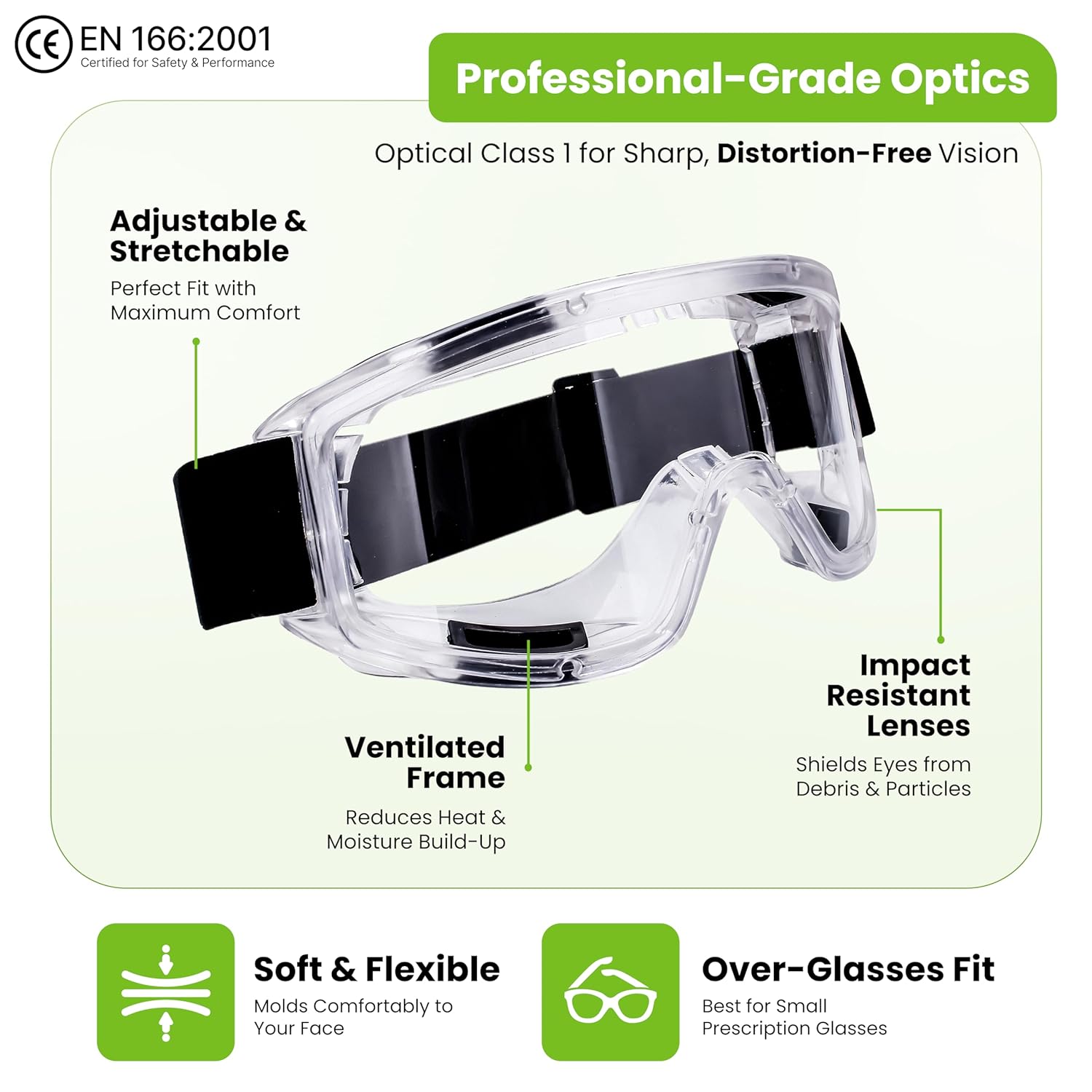 AirGearPro G-500 Reusable Respirator Mask with A1P2 Filters | Anti-Gas, Anti-Dust | Gas Mask Ideal for Painting, Woodworking, Construction, Sanding, Spraying, Chemicals, DIY etc