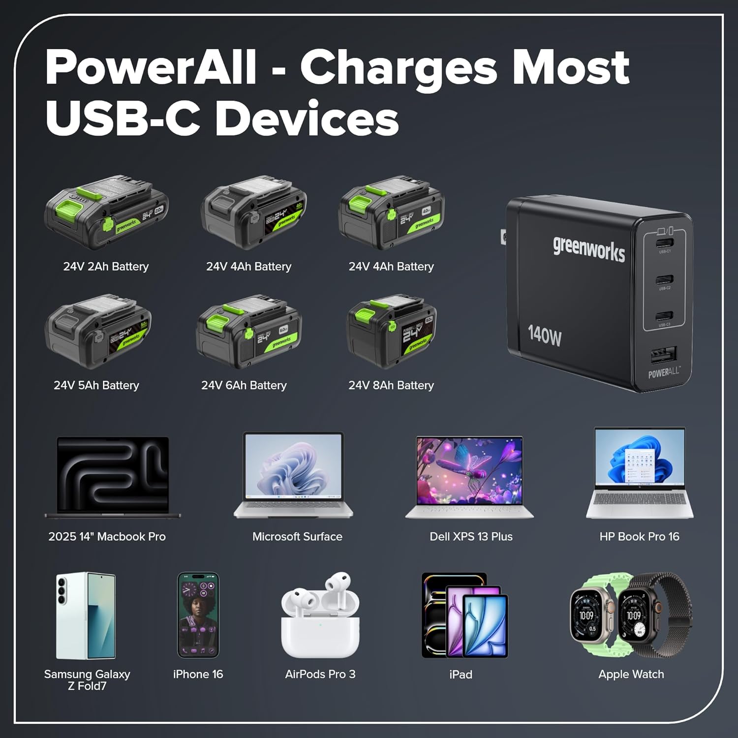 Greenworks 24V Brushless 10PC Power Tool Combo, Drill+Impact Driver+Circular Saw+Recip Saw+Jig Saw+Sander+Light+Multi-Tool+Nailer+Grinder (2) 4.0Ah+2.0Ah Batteries (24,000mAh Power Bank) USB-C Charger