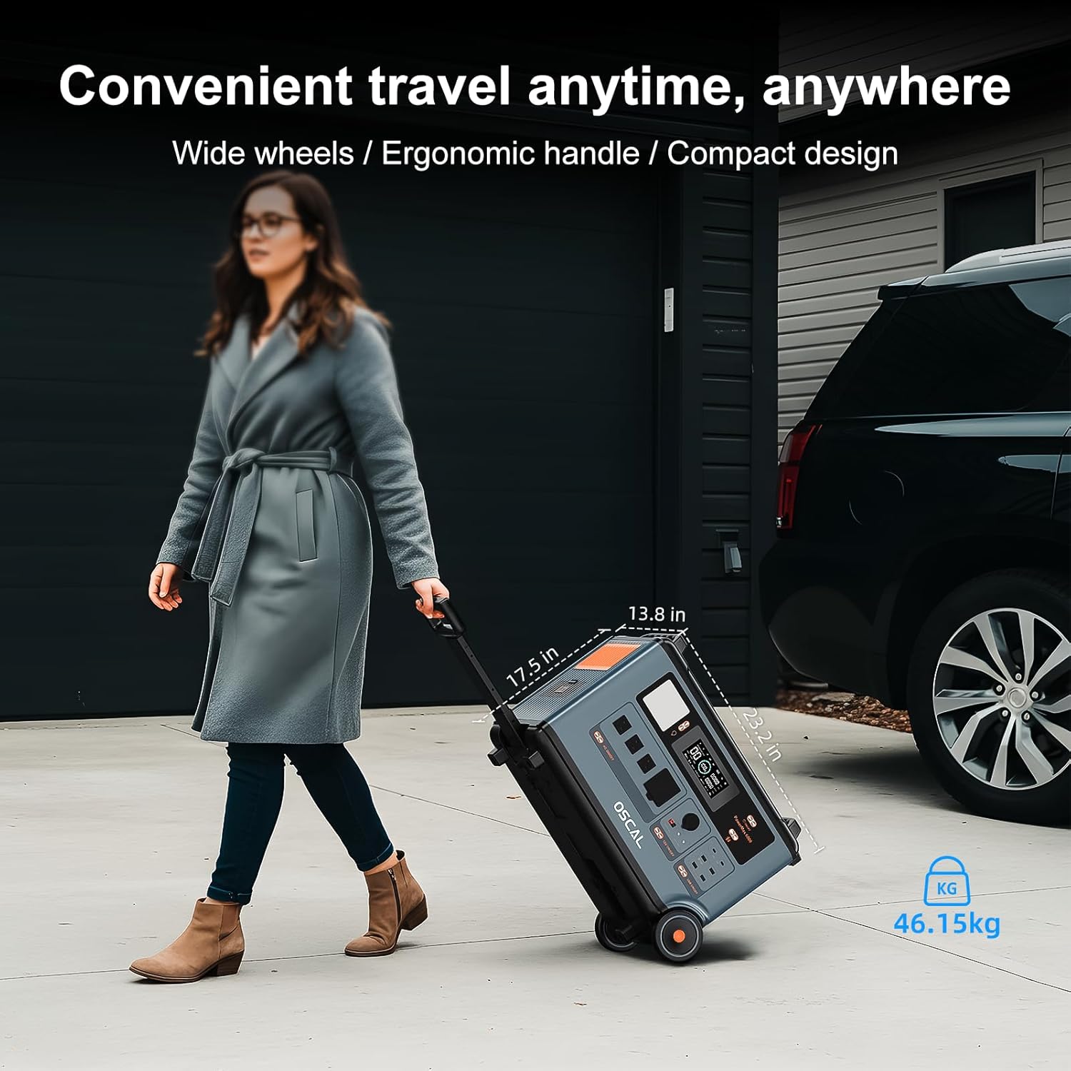 OSCAL PowerMax 6000 Solar Generator with 3×400W Solar Panel