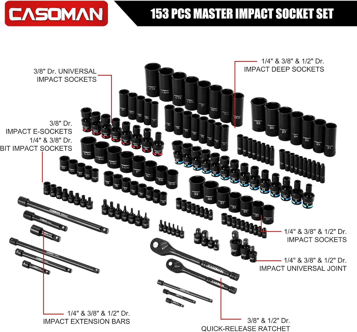 CASOMAN 153-Piece 1/4" & 3/8" & 1/2" Drive Master Impact Socket Set with Case, Professional Standard and Deep Socket Tool Set, 6 Point, SAE and Metric Sizes