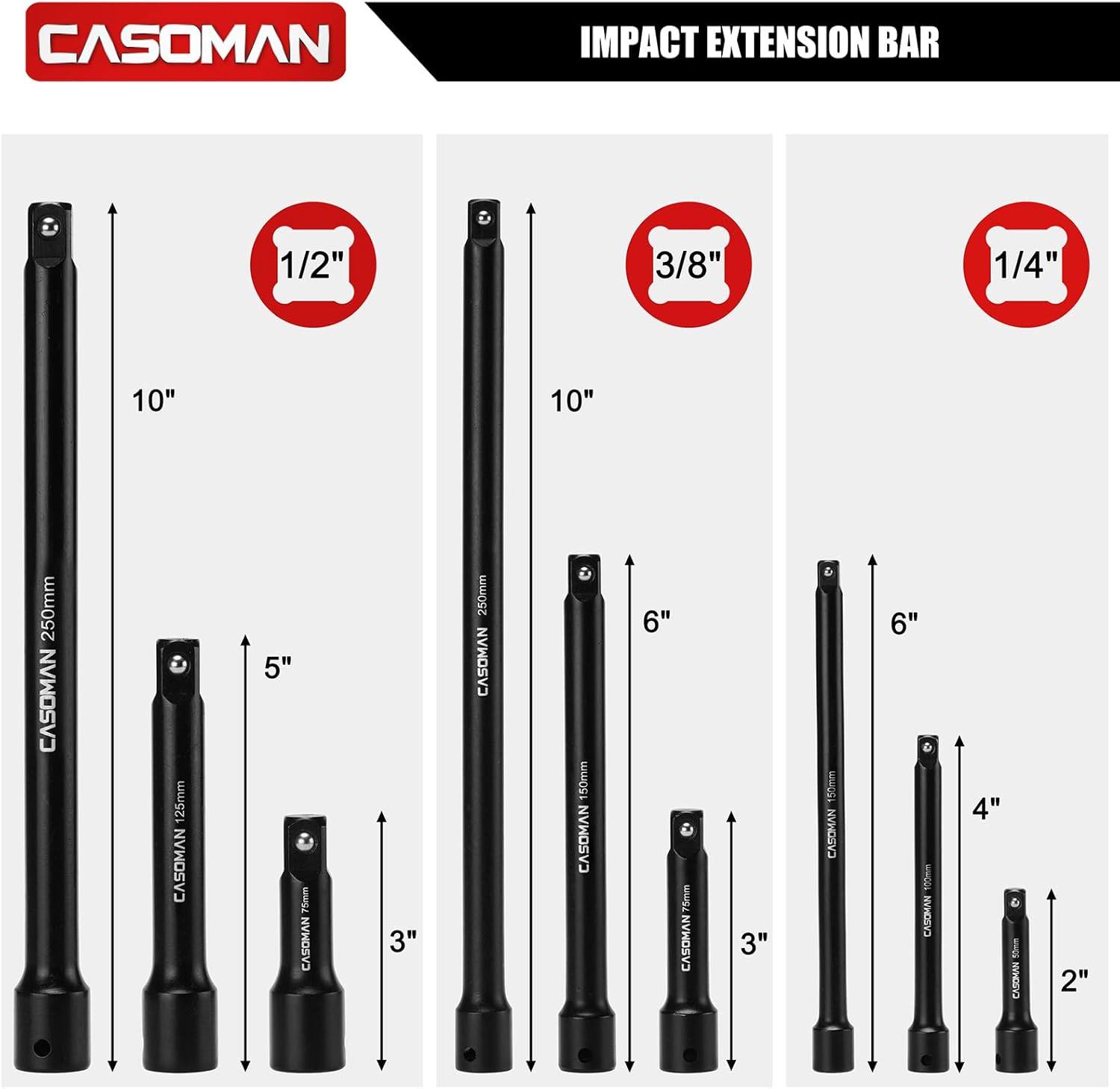 CASOMAN 153-Piece 1/4" & 3/8" & 1/2" Drive Master Impact Socket Set with Case, Professional Standard and Deep Socket Tool Set, 6 Point, SAE and Metric Sizes