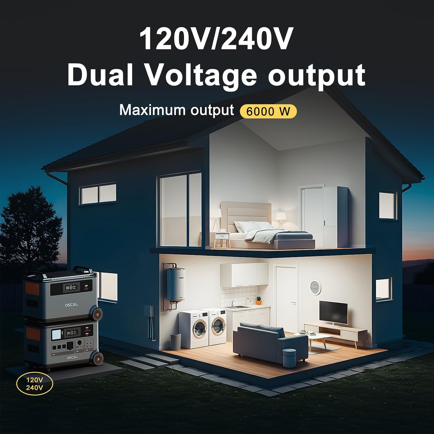 OSCAL PowerMax 6000 Solar Generator with 3×400W Solar Panel