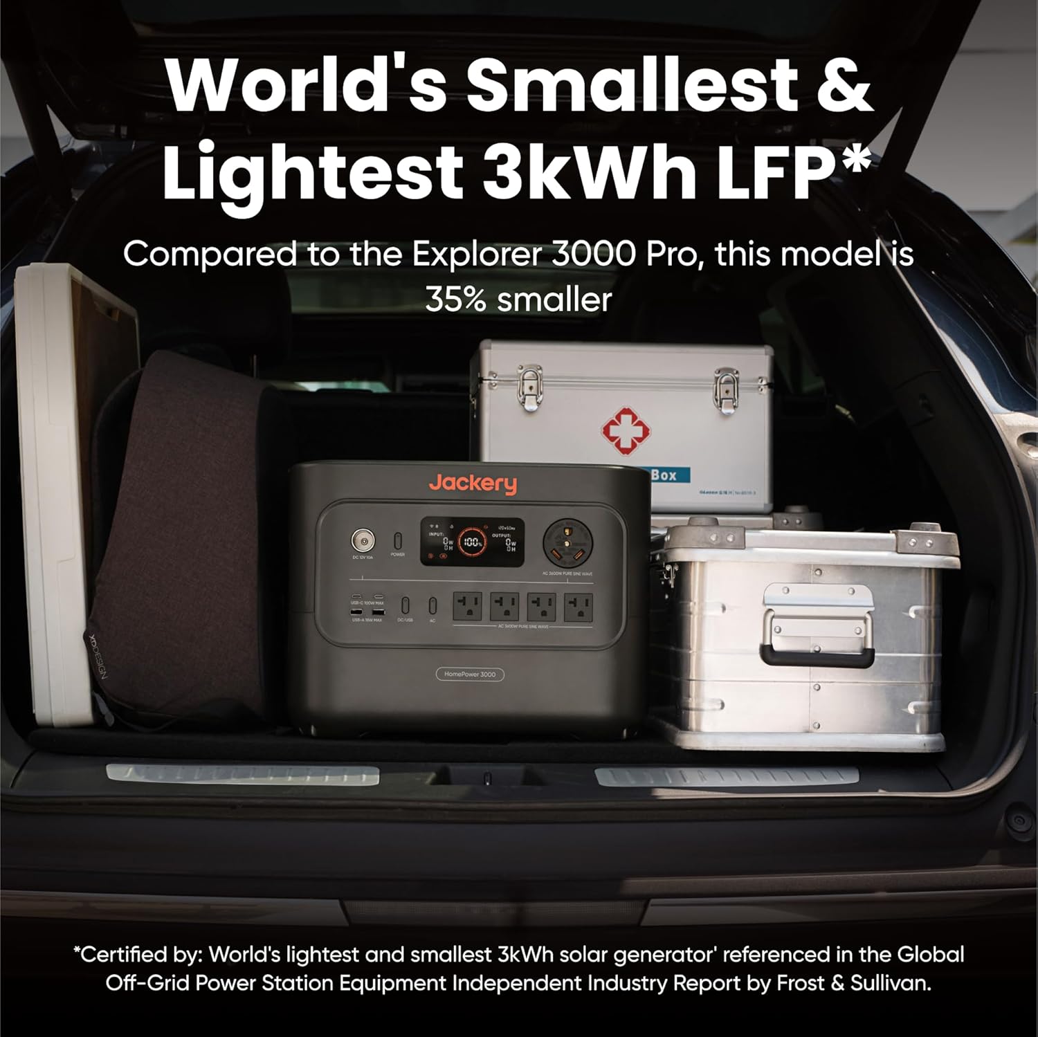 Jackery HomePower 3000 Portable Power Station with 2X 200W Solar Panels