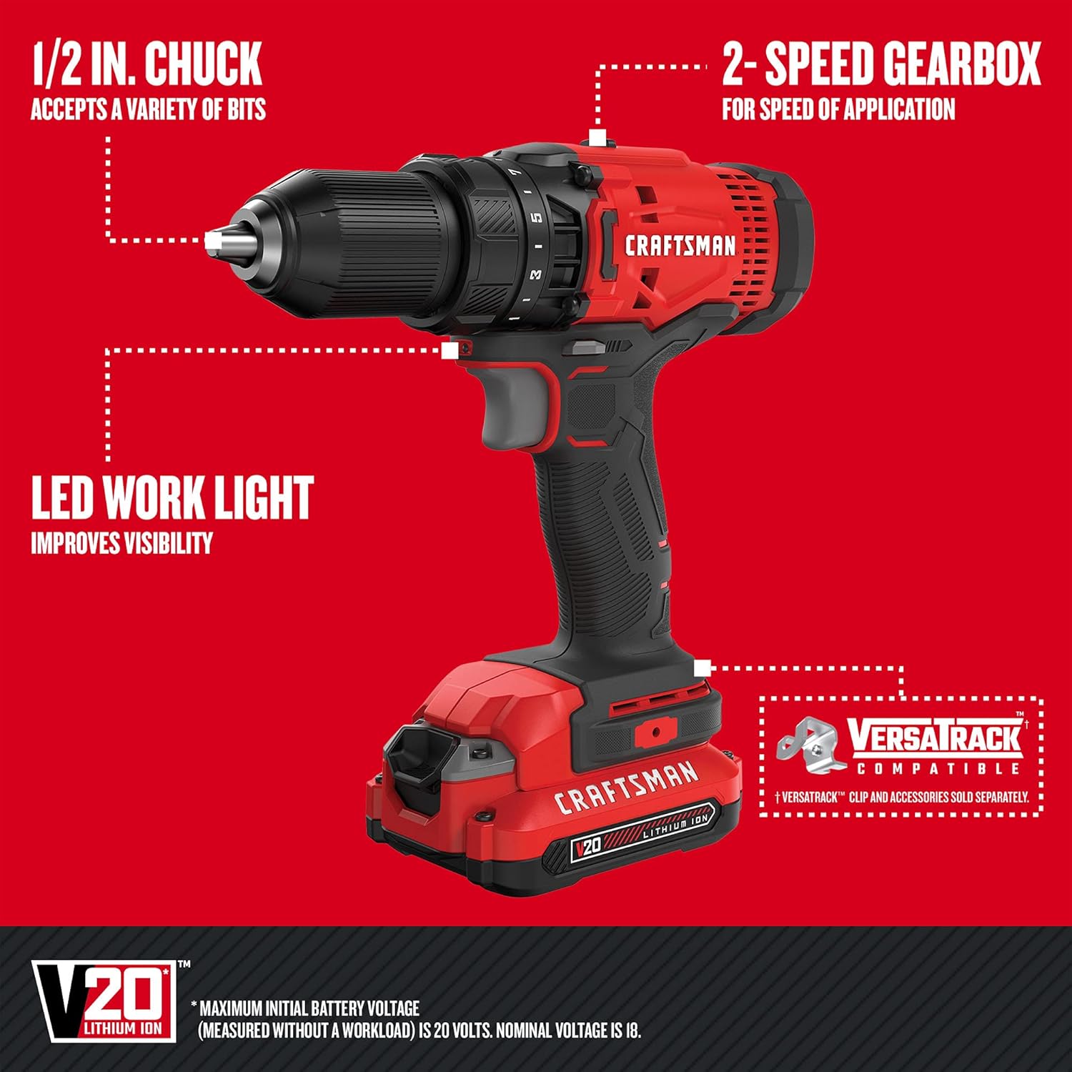 CRAFTSMAN V20 MAX Cordless Drill Driver and Impact Driver Set, Power Tool Set with 2 Batteries and Charger, LED Work Light, 2 Bits, Bag